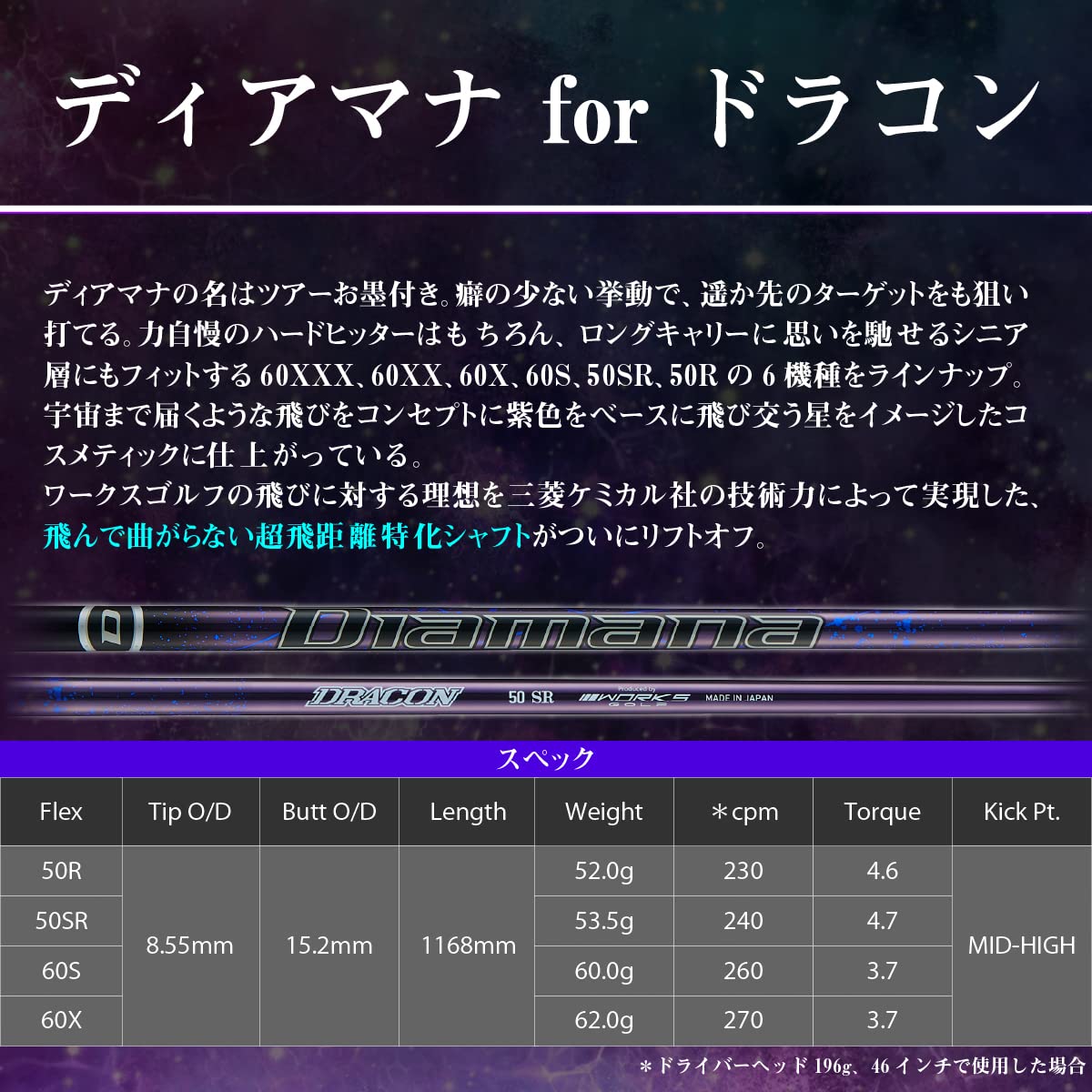 Amazon.co.jp: WORKS GOLF Wild Maxx Diamana for DARCON Super Short