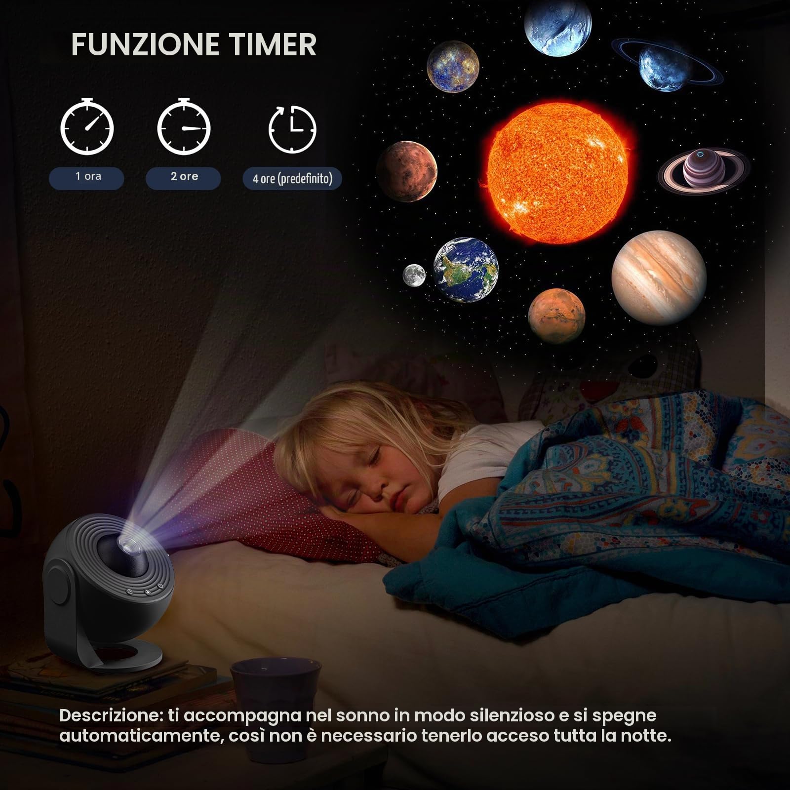 Proiettore Stellare Soffitto 13 in 1 Planetario Galassia Luce Notturna Cielo Stellato con Sistema Solare Luna Nebulosa Timer per Bambini Adulti