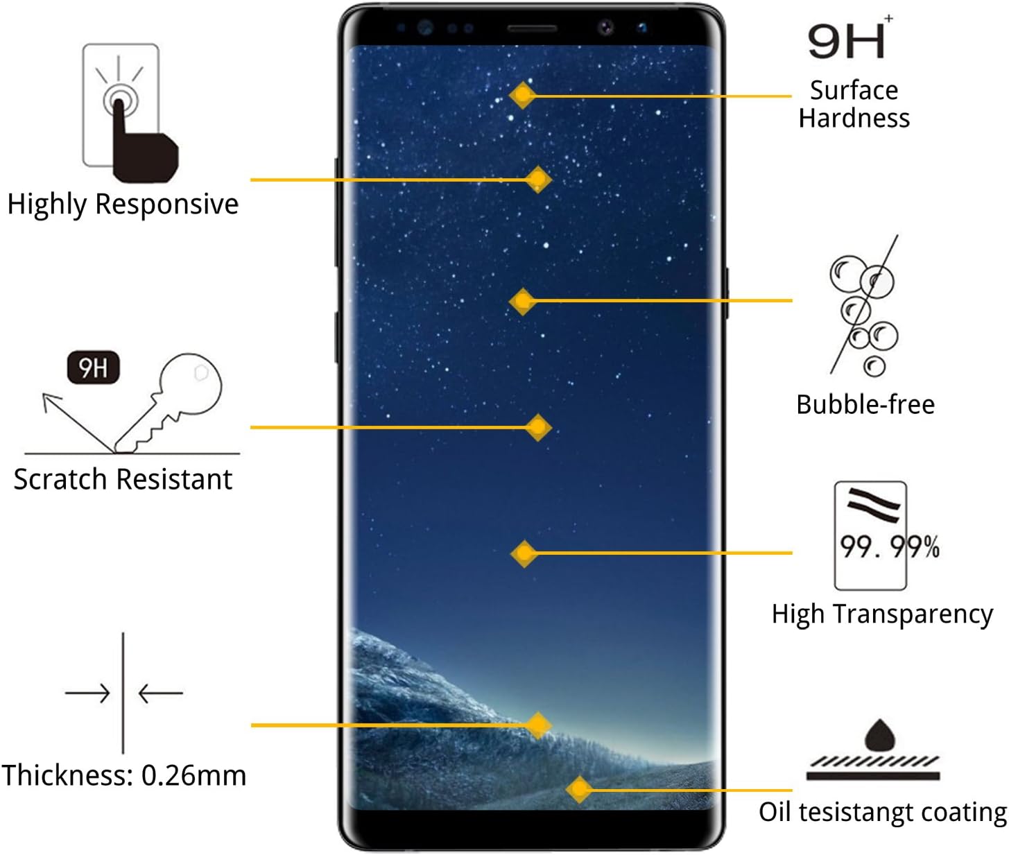 [2-PACK] Galaxy S8 Plus Screen Protector Glass [Easy Installation Tray], iAnder 3D Curved [Tempered Glass] Screen Protector for Galaxy S8 Plus S8+ [Case Friendly] : Cell Phones & Accessories