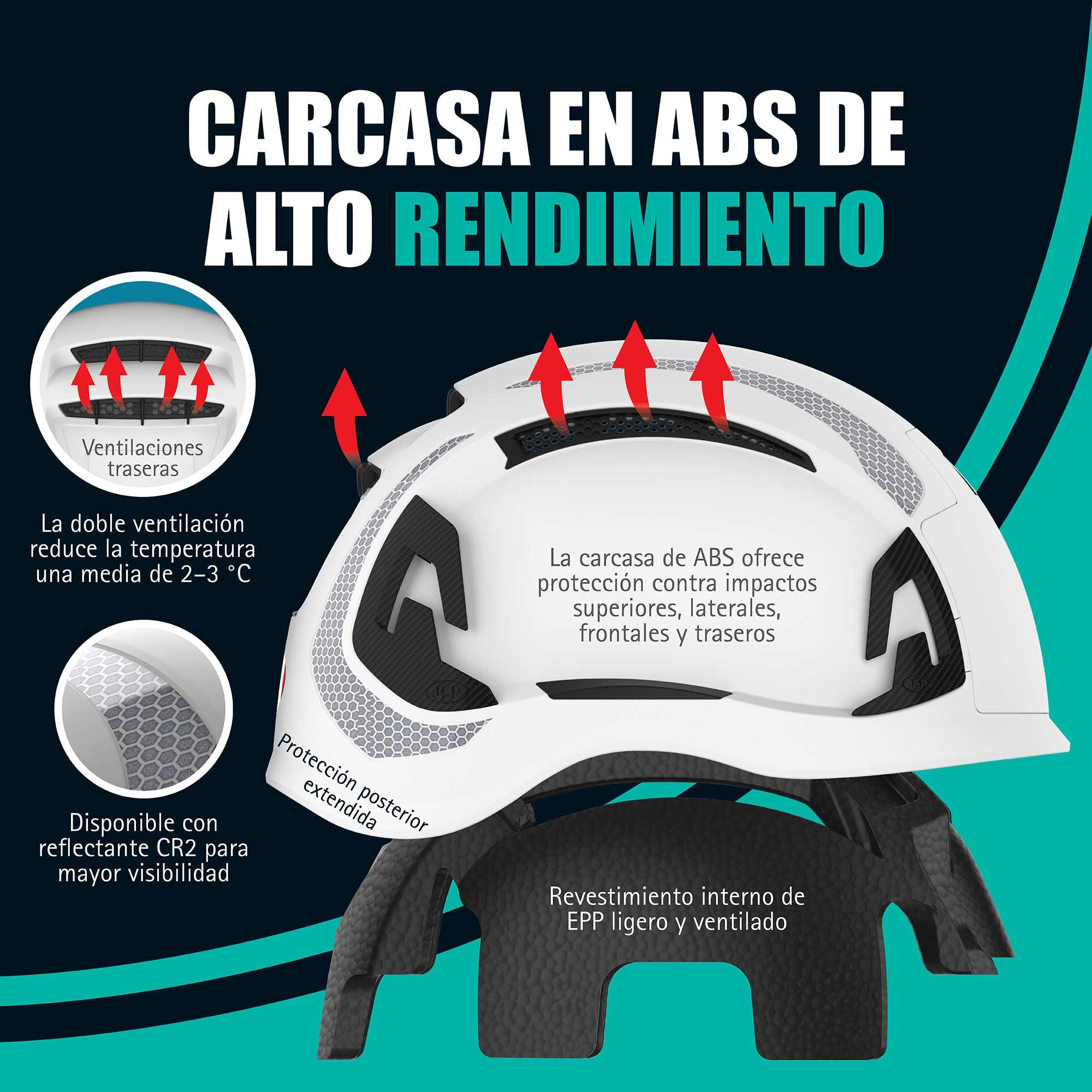 JSP EVO Alta DualSwitch Casco Premium ABS Obra y Altura, Blanco | Alterna entre protección EN 397 industrial y EN 12492 de altura. Carcasa ABS. EN 50365 certificado.
