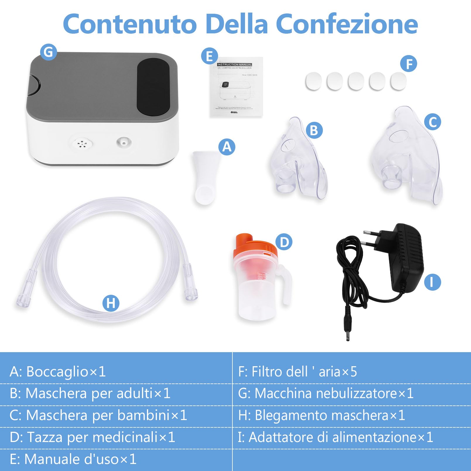 Wholede Aerosol Ultrasuoni Silenzioso - Nebulizzatore A Compressore, Areosol per Bambini ed Adulti con Boccaglio E Maschera, Velocità di Atomizzazione Regolabile