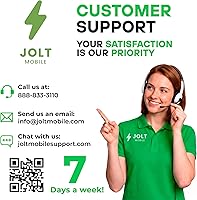 Vista 4 de Kit de inicio Tarjeta SIM de datos para cámara, rastreadores GPS, routers, tabletas y dispositivos IoT - Kit Sim 3 en 1, estándar Stardard, Micro