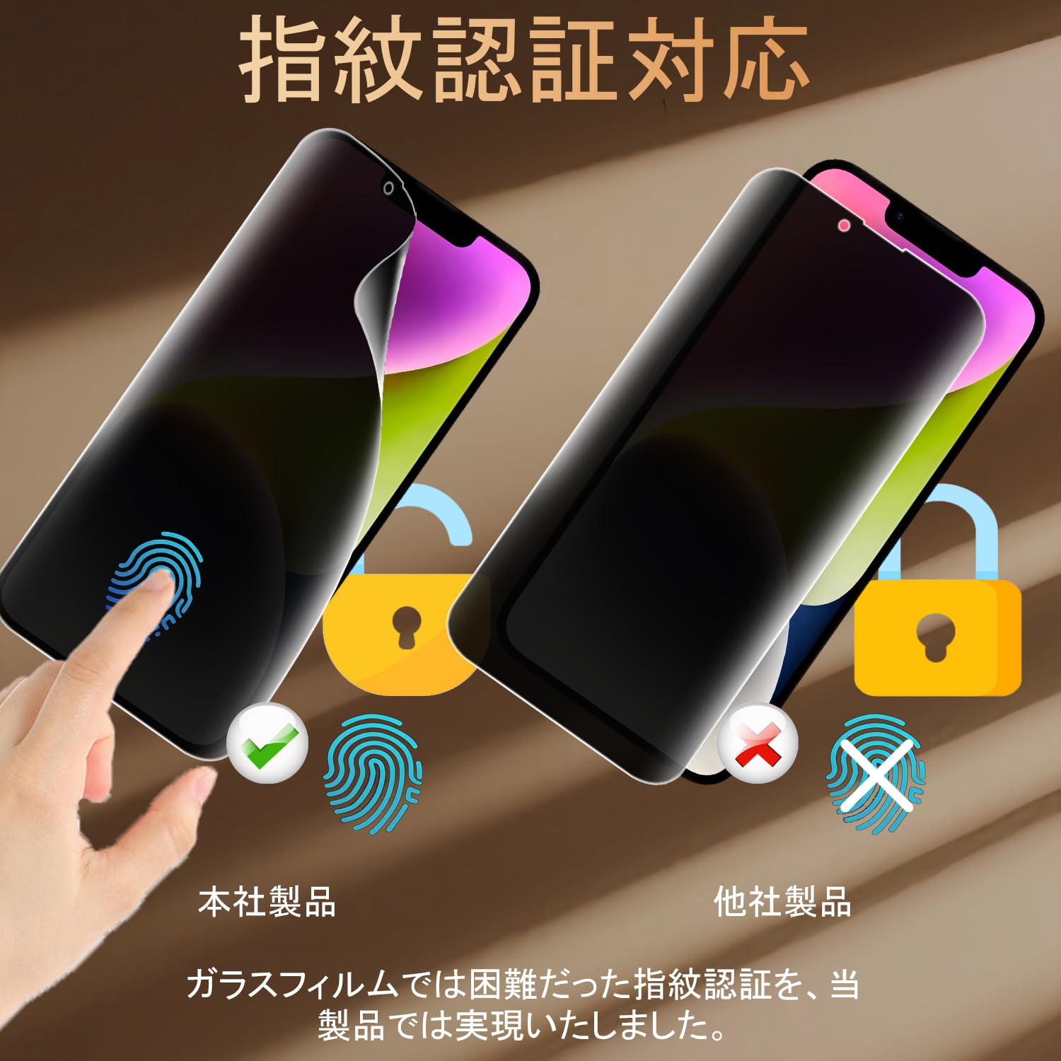 Amazon | 【覗き見防止】Xperia 10 IV 用全面保護フィルムTPU素材 自動