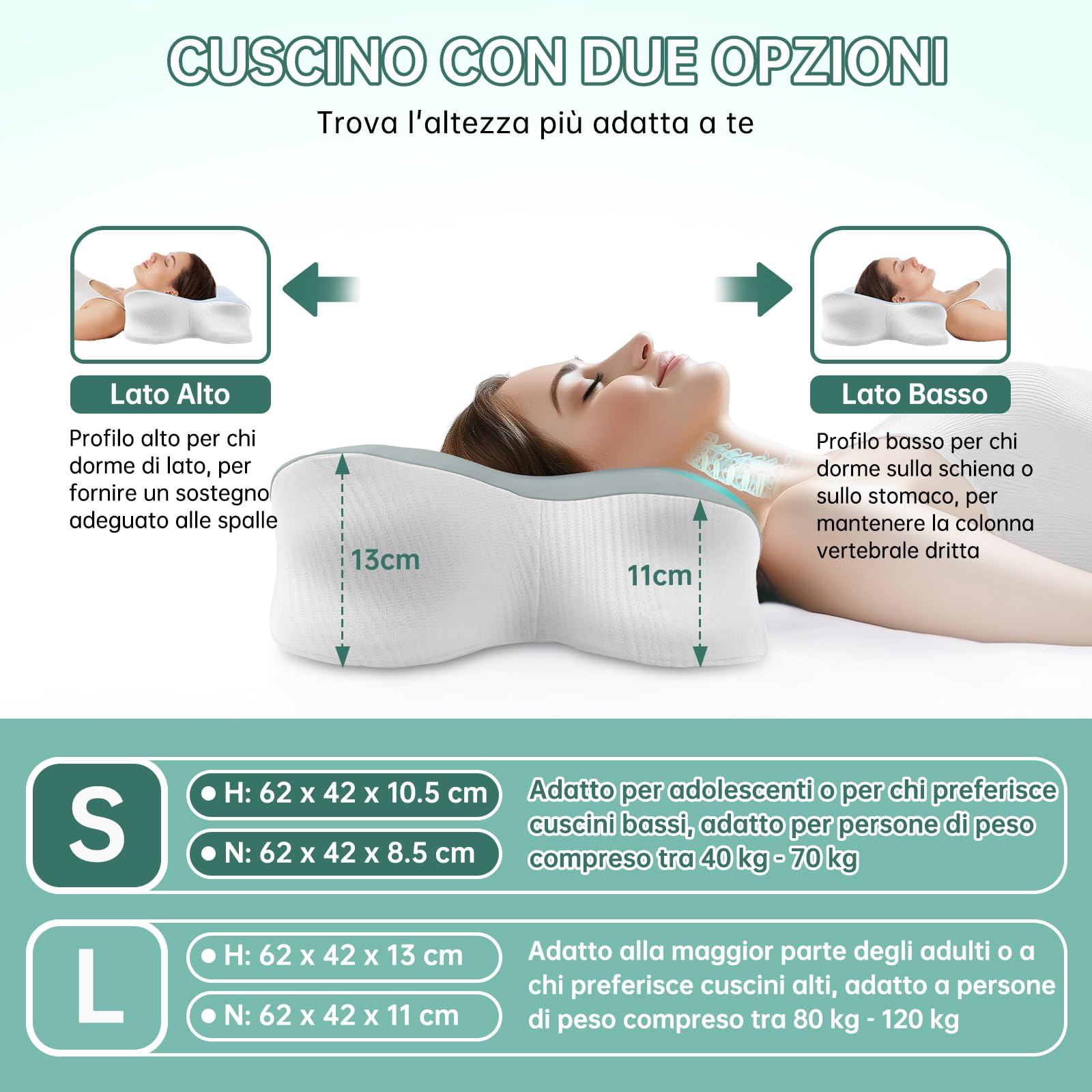 Cuscino Cervicale per Dormire, 2 in 1 Cuscino Cervicale Ortopedico, Cuscino Memory Foam, Cuscini Ergonomico Cervicale per Dormitori Laterali, Supini e Proni 62cm x 42cm x 13/11cm grigio chiaro