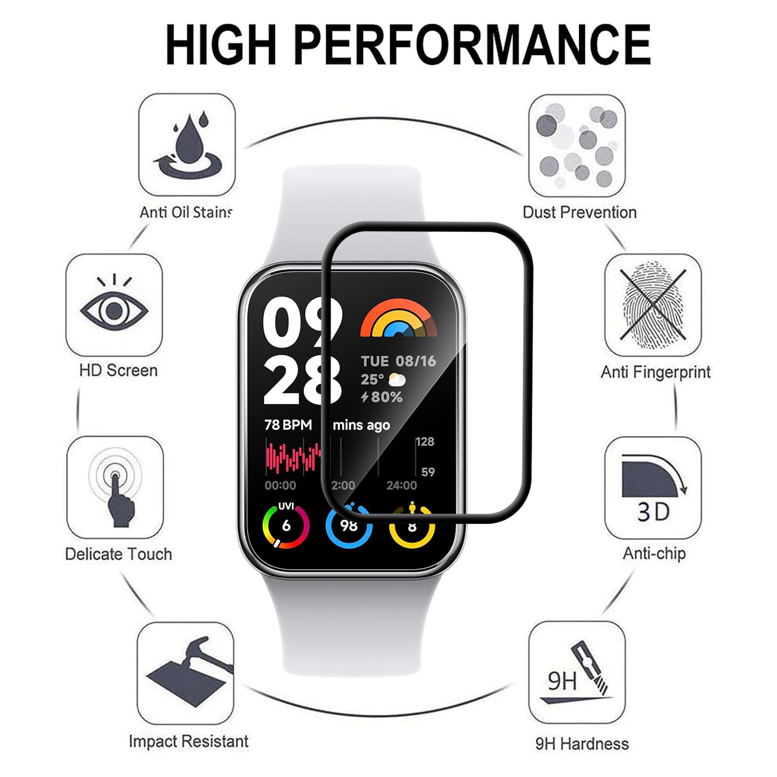 KZIOACSH Screen Protector for Xiaomi Smart Band 8 Pro - Image 2