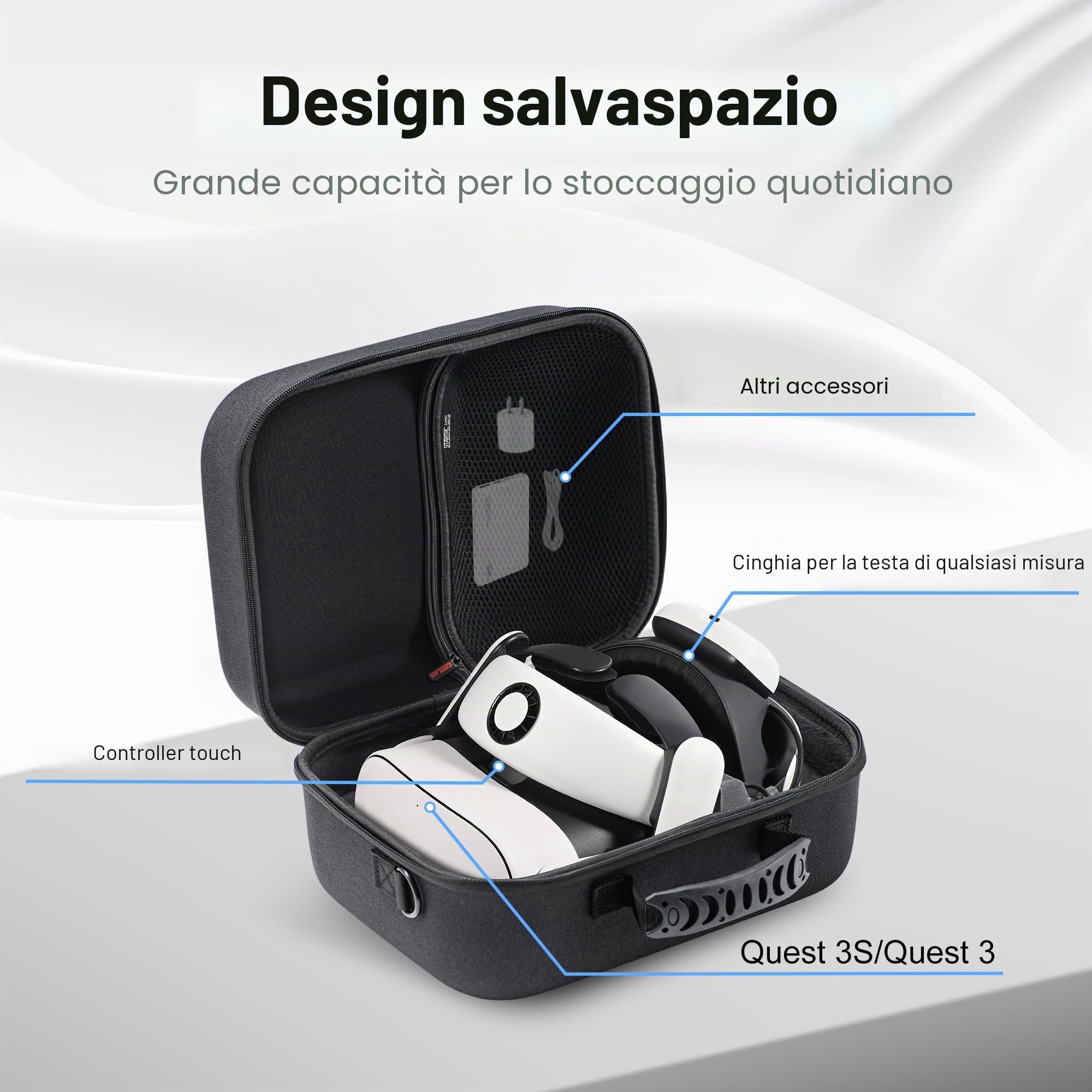 Grande custodia da trasporto per Meta Quest 3S/Quest 3, custodia da viaggio rigida per BOBOVR S3 Pro/Kiwi design, tracolla per batteria, controller e altri accessori, borsa da viaggio portatile per