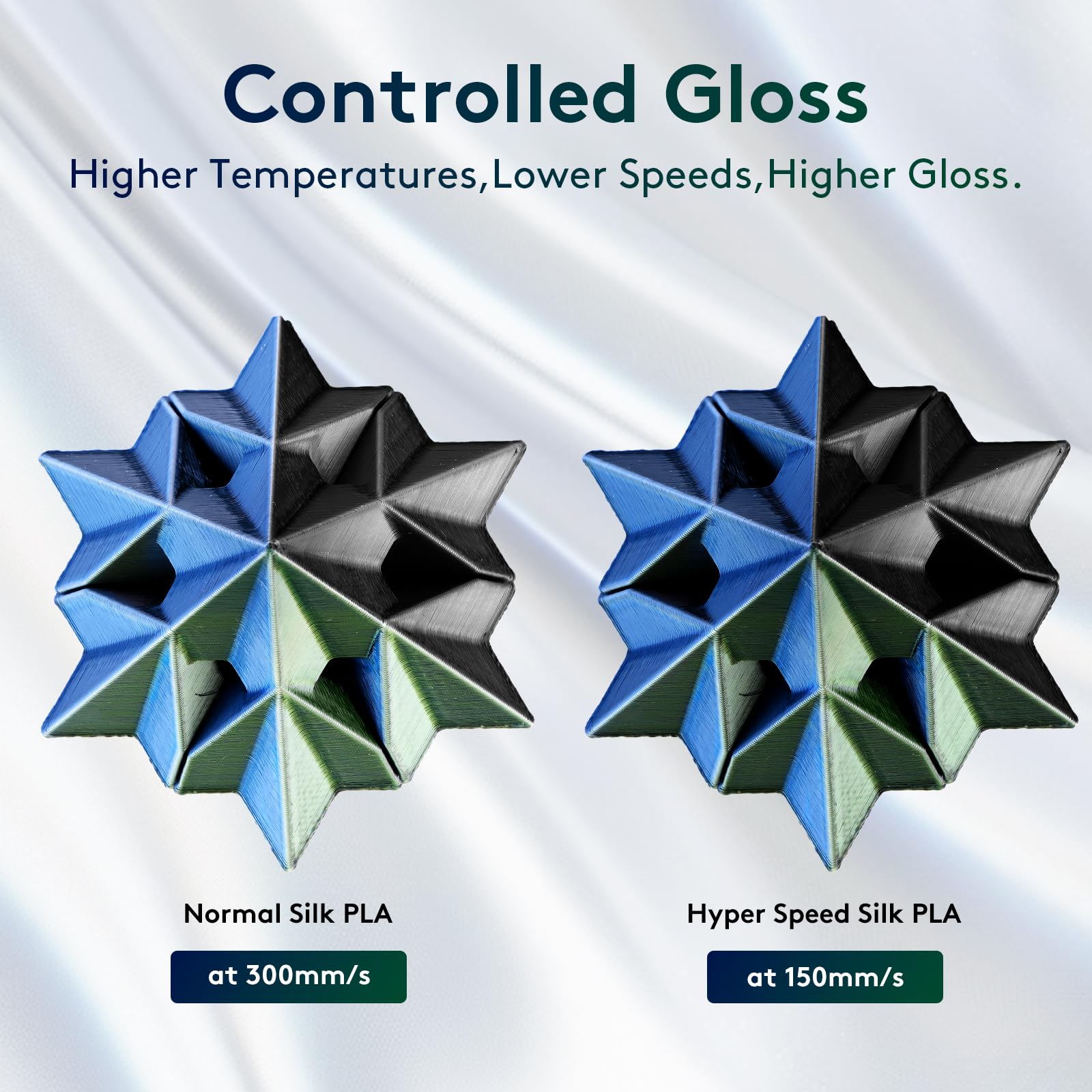 ERYONE High Speed Filament Silk Tricolor PLA 1.75mm +/- 0.03mm, Rapid PLA Filament, 30-500mm/s Hyper Speed Filament, 1kg (2.2LBS)/Spool, Dark Green/Midnight Blue/Black