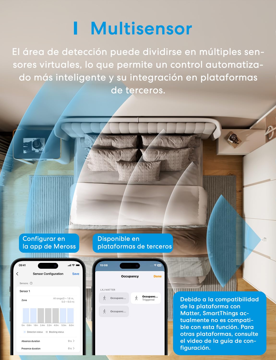 Meross Detector de Presencia Matter Over Thread, Sensor de Movimiento IP67 con Detección de 3 Zonas, Detector de Movimiento Bateria Compatible con Apple HomeKit, Alexa, Google Home, 2 Unidades