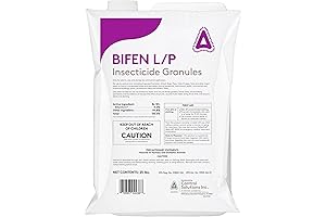 CSI Bifen L/P Insecticide Granules