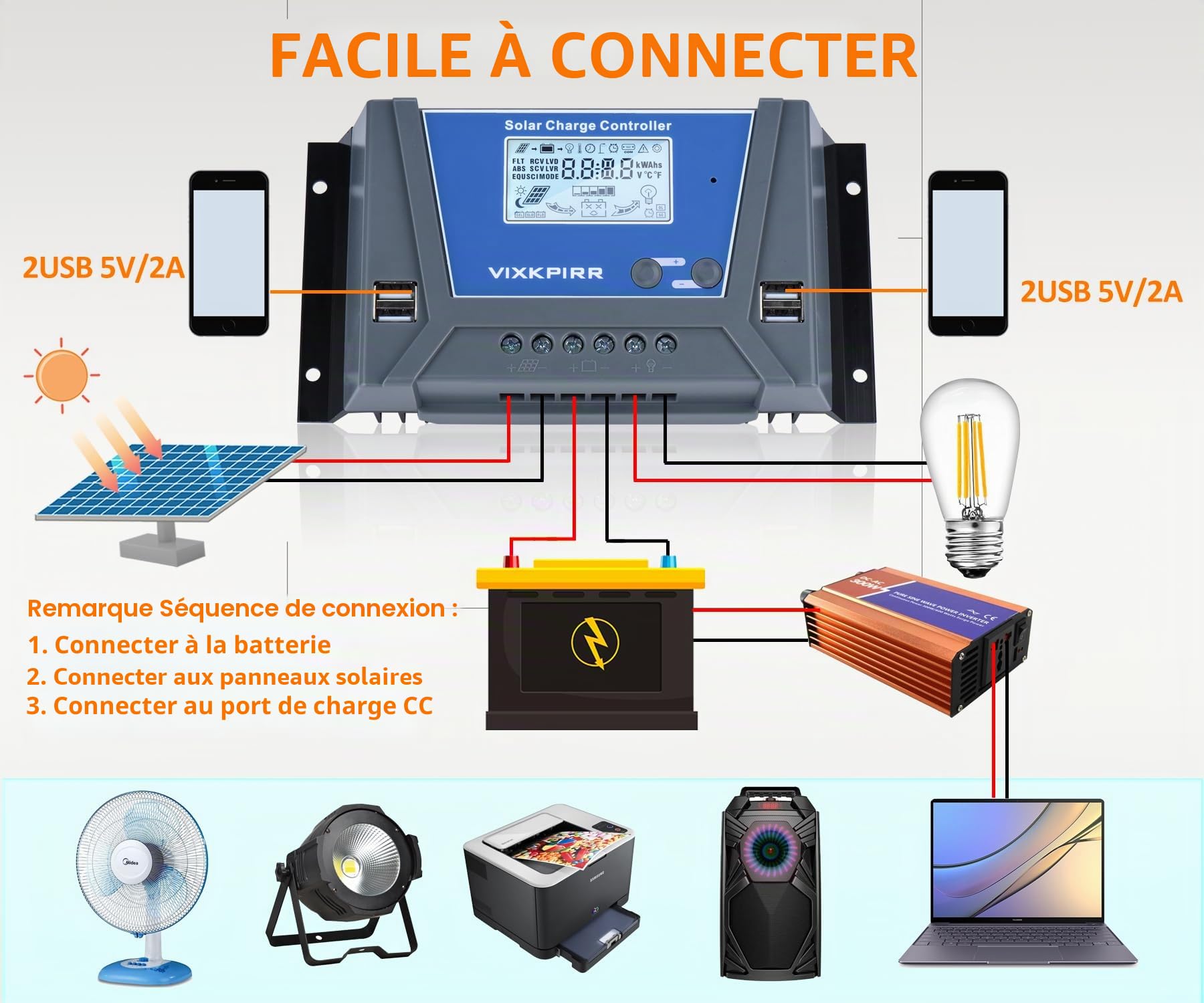 30A Contrôleur de Charge Solaire 12V 24V 36V 48V avec Bluetooth, PWM 30A Régulateur de Charge Solaire avec Sonde Température LCD écran 4 ports USB, pour Plomb Acide Batterie Lithium Batterie