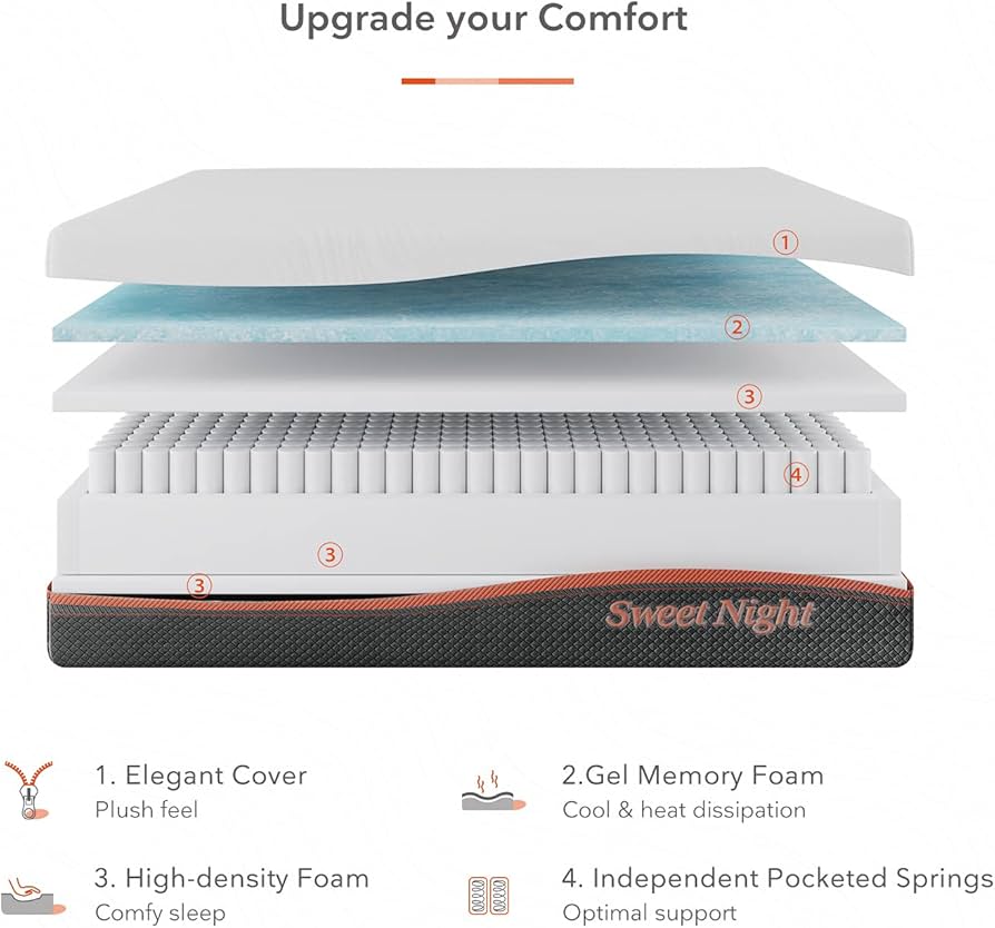 Amazon|Sweetnight クイーンマットレス 10インチ クイーンサイズ Amazon|Sweetnight クイーンマットレス 10インチ クイーンサイズ