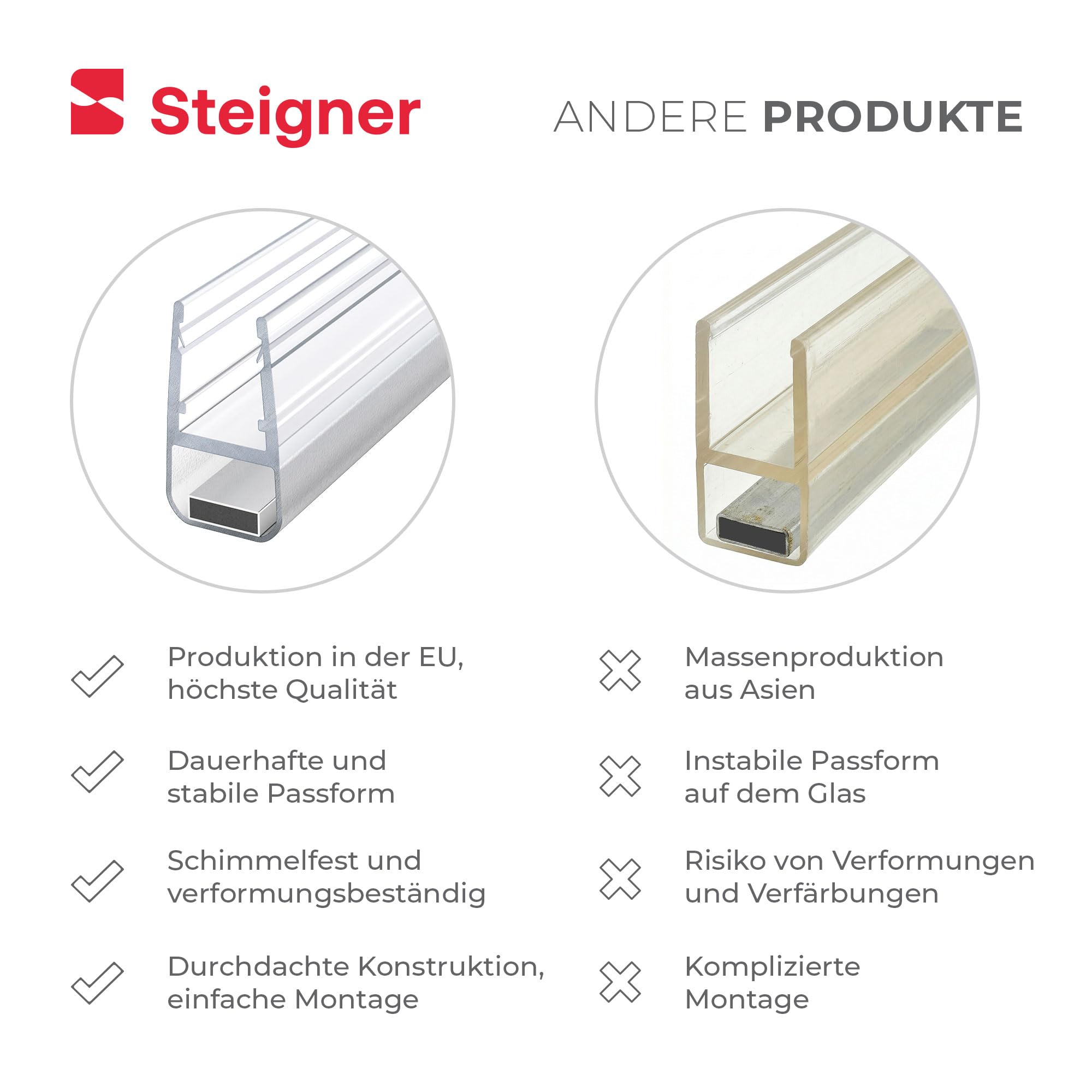 STEIGNER Magnetduschdichtungen UKM02 187 cm (2 Stk.) - Set 180°-Duschdichtungen für Eck-, Fünfeck-, Rund-, Nischen- oder Viertelkreisdusche mit Duschtür 6-8 mm - Perfekte Passform, Ästhetisches Finish
