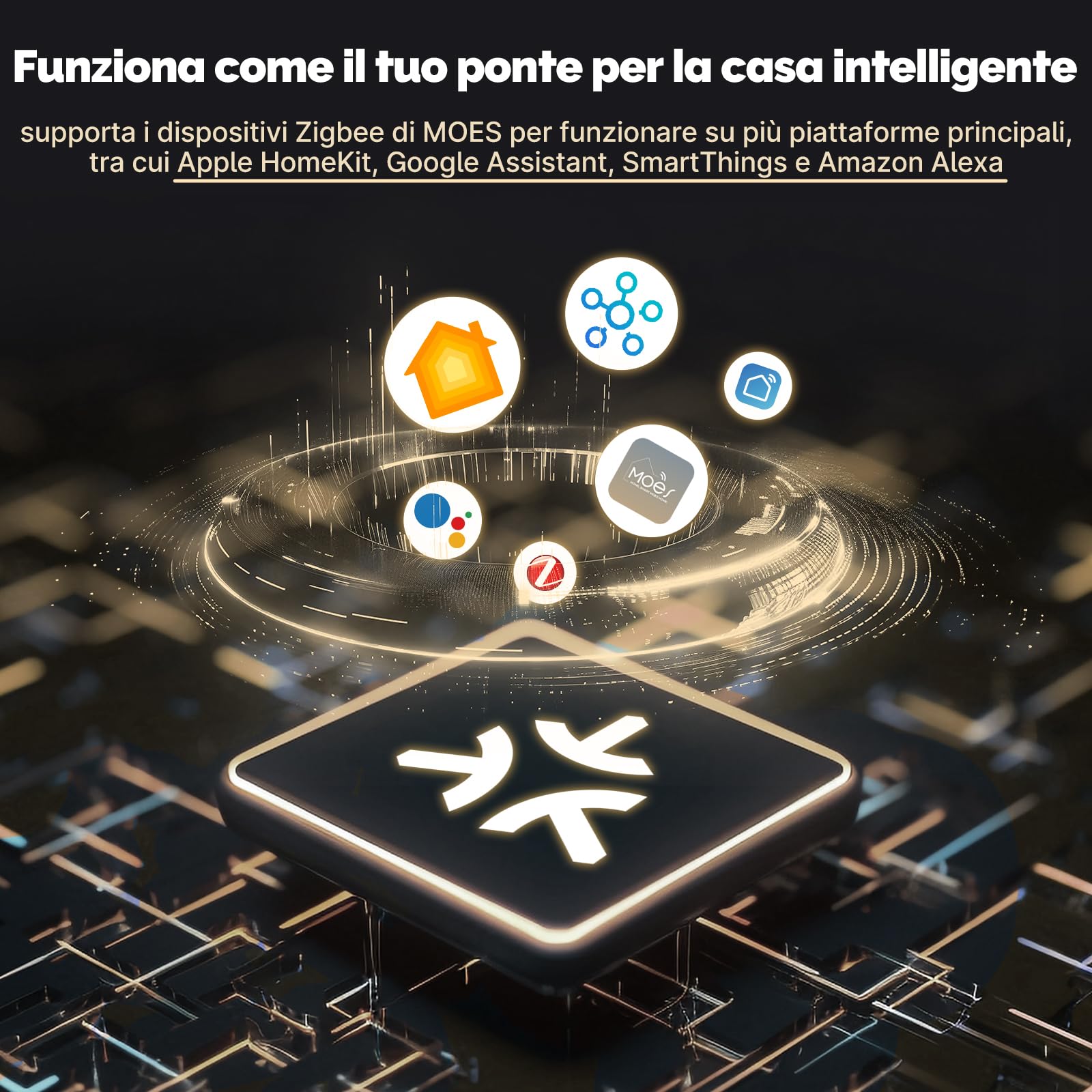 MOES Zigbee Hub per dispositivi Tuya ZigBee, compatibile con Apple Homekit & Smart Thing, Alexa, Google Home