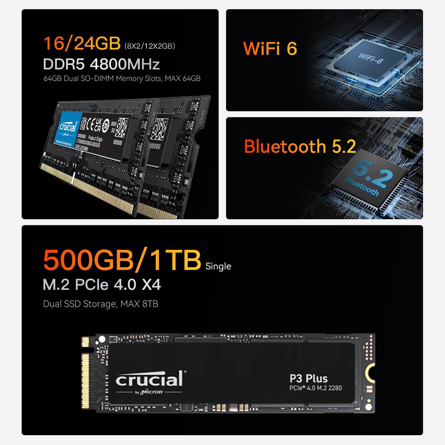 Beelink Mini PC EQR6 Mini Pc Ryzen 5 6600H 6 núcleos 12 threads