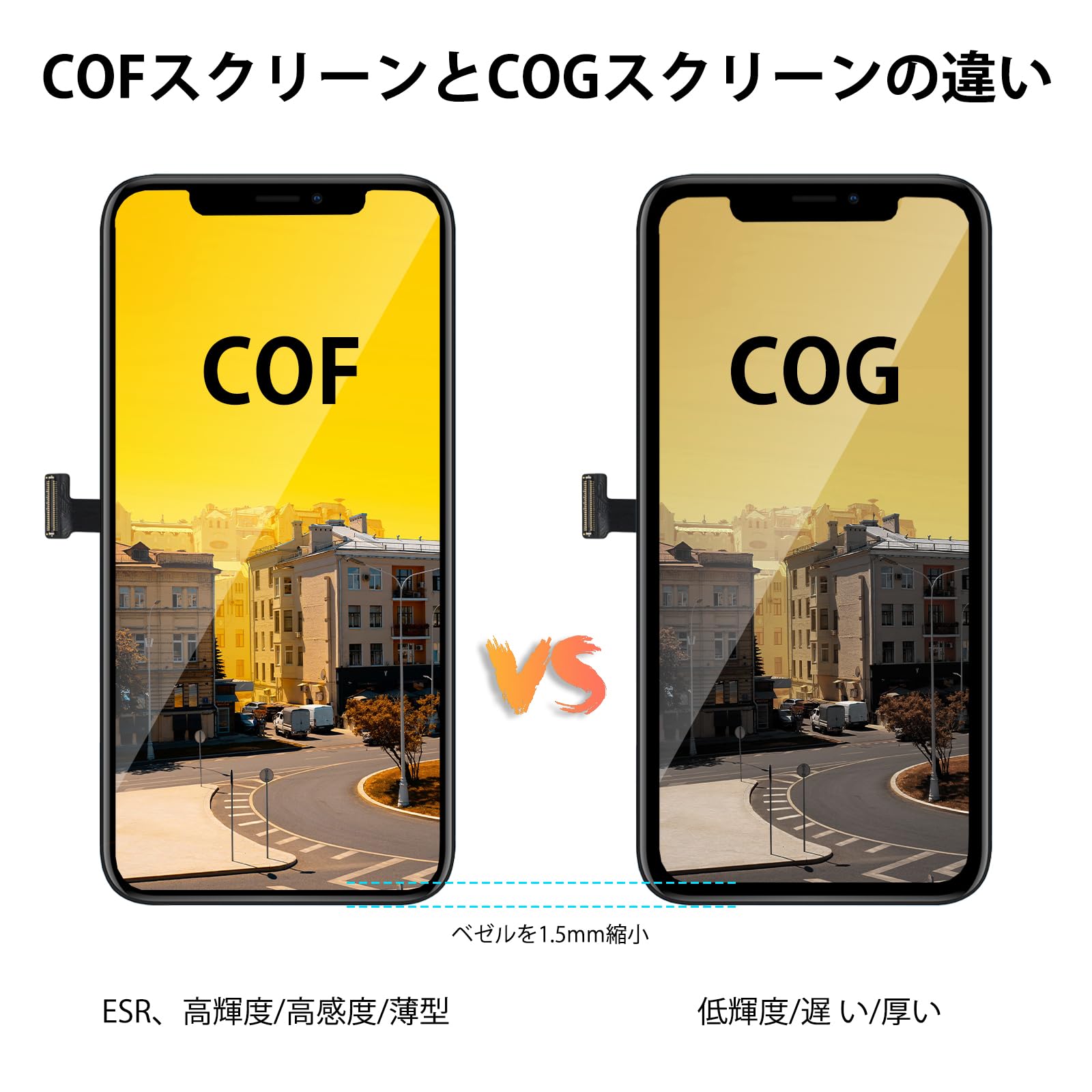 Amazon.co.jp: Tearue for iPhone 12 Pro Max 液晶パネル COF