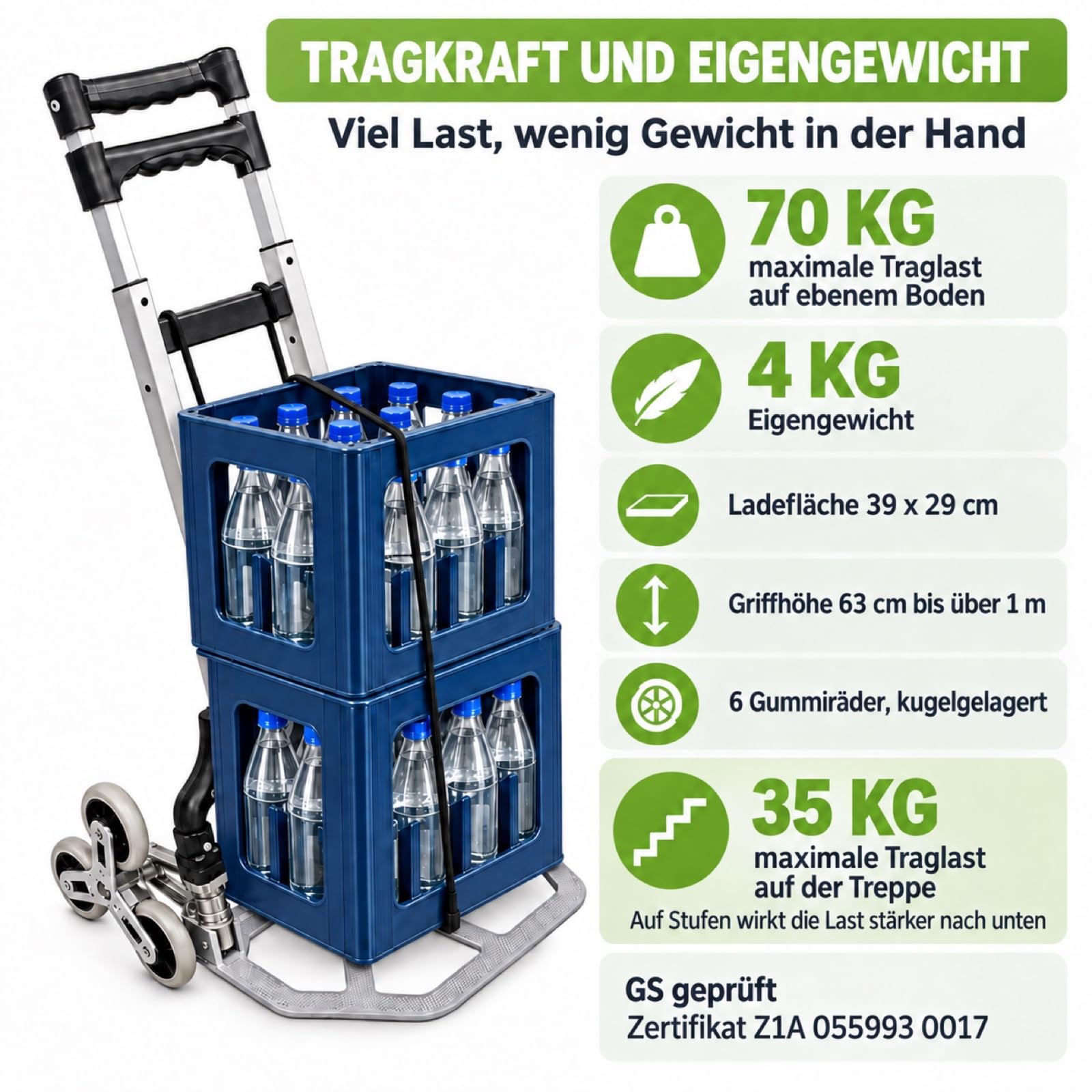 LoadIt Treppensackkarre klappbar 70 kg – Treppensteiger, 6 Räder, Alu