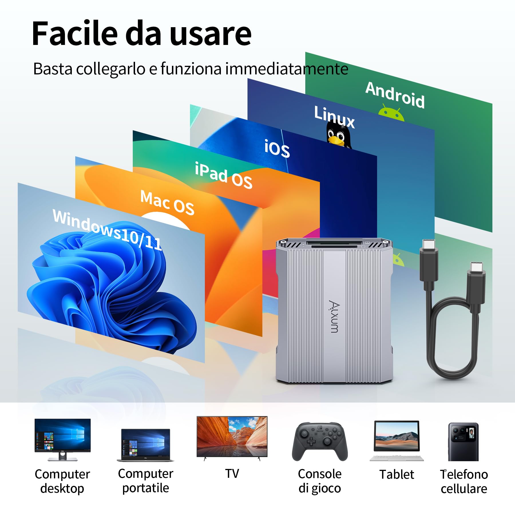 Alxum Lettore di Schede 10Gbps con Doppio Slot, CFexpress Tipo B e SD4.0, USB 3.2 Gen 2, Compatibile con Windows/Mac/Linux/Android