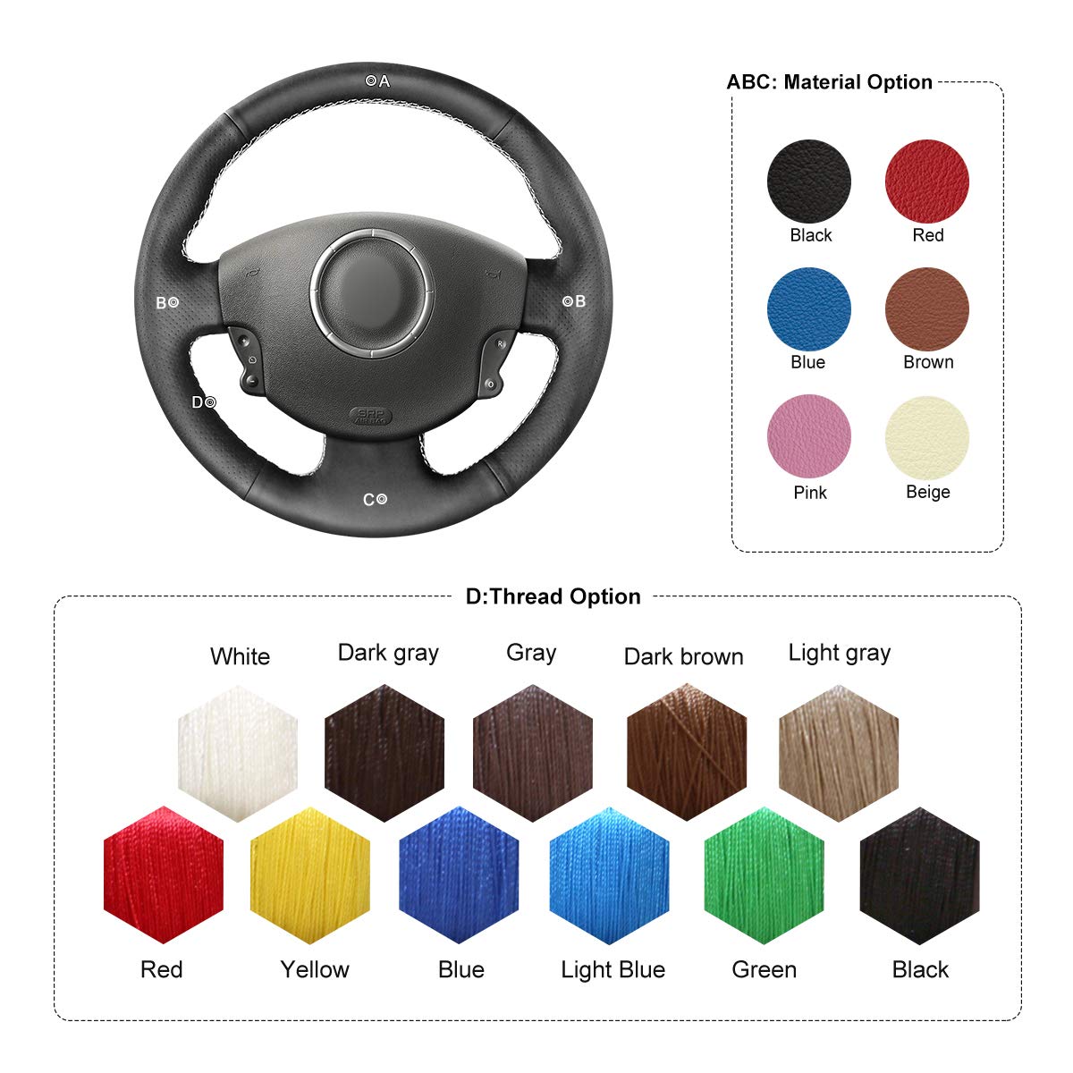 MEWANT Cache Volant Voiture pour Renault Megane 2 / Scenic 2 / Kangoo 2 Caches de Volant