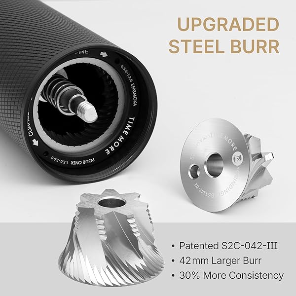 Timemore C5 ESP PRO Manual Coffee Grinder 50 Adjustable Settings, 42mm Stainless Steel Burr Hand Coffee Grinder with Fordable Handle, All Metal, for Espresso, French Press & Pour-over, 30g Capacity - 2