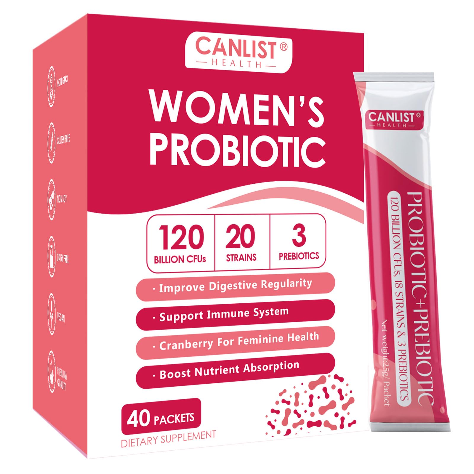 CANLIST Women's