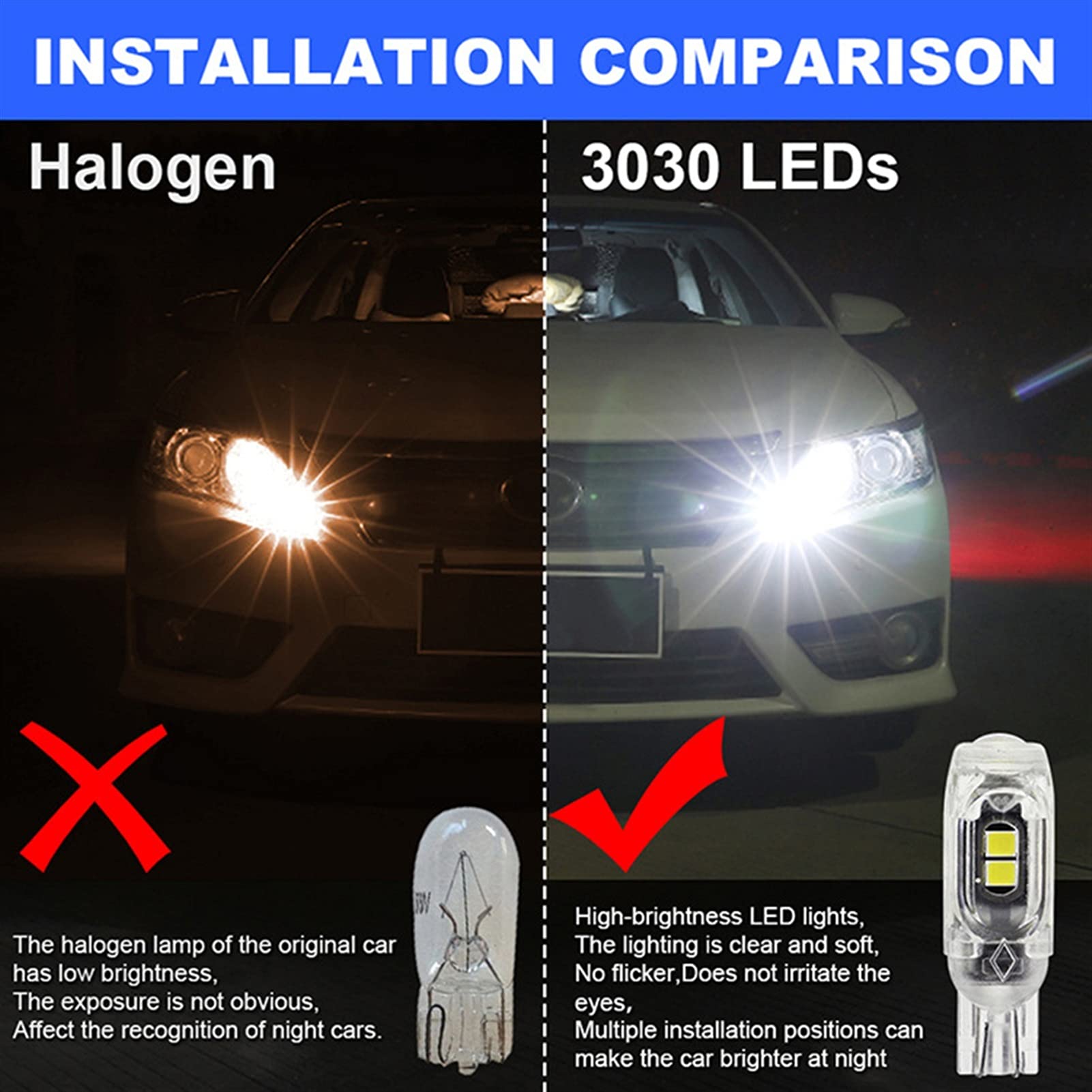 Żarówka ledowa 10X CANBUS T10 LED W5W Polaryzacja Bezpłatne Plastikowe Protect 5SMD 3030 Samochód Wewnętrzny Lekki Czytanie Drzwi Płytka Limiecka Lampa Kedge 12 V (Color : Yellow)