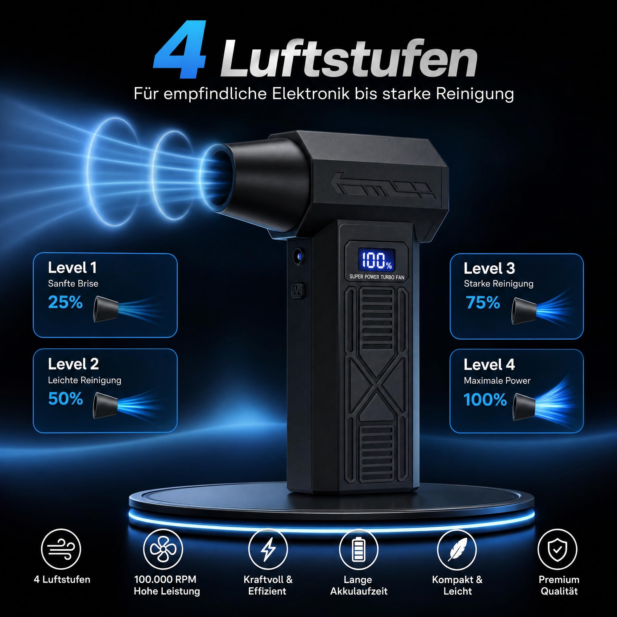 Soffiatore Aria Elettrico 120000 RPM, Aria Compressa Elettrica | Ricaricabile 5200 mAh, Motore Brushless, 4 Velocità, Display LED, Kit Pulizia PC per Tastiera, Computer ed Elettronica