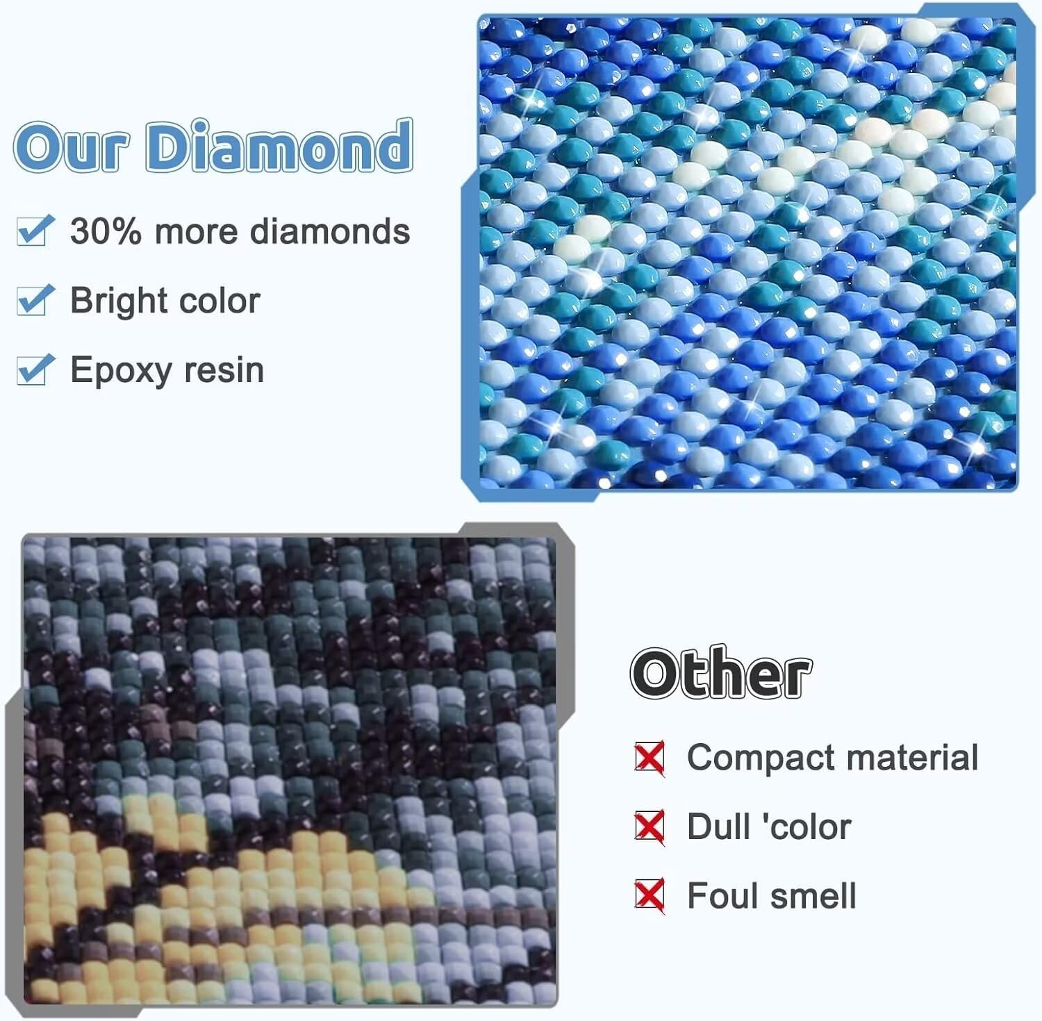 Angel Diamond Painting Kits for Adults - DIY 5D Diamond Paintng Woman with Full Drill, Sparkling Round Diamond Dots Crystal Gem Art Embroidery Painting Kits Crafts, Wall Decor Gifts 36x20in 6-F