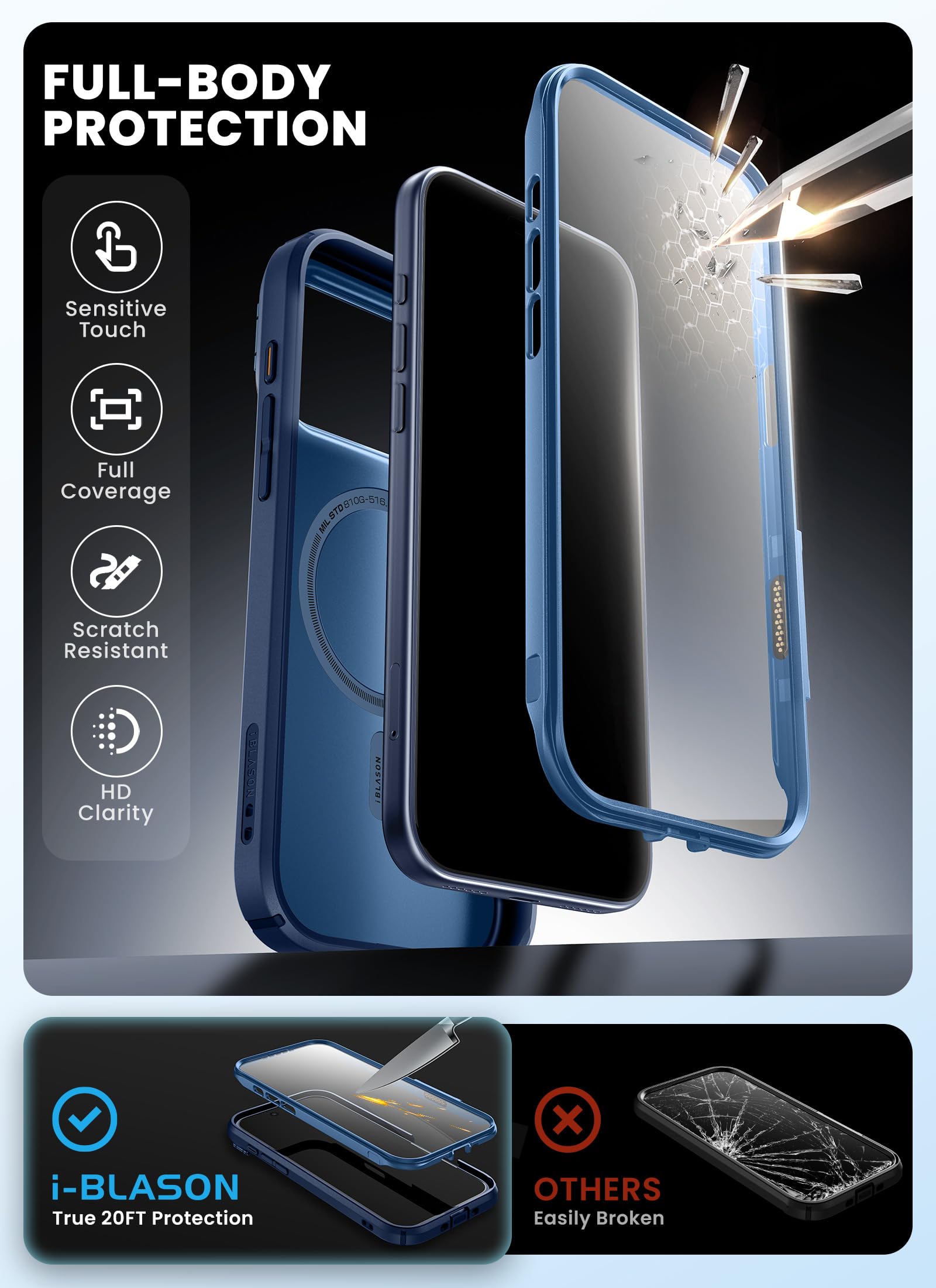i-Blason Etui do iPhone'a 17 Pro MagSafe z podstawką [szkło hartowane 9H] [przycisk sterowania aparatem] Etui bumper, wytrzymała obudowa ochronna, magnetyczna obudowa na telefon 6,3" 2025 (Azure)