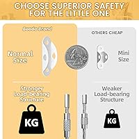 Vista 6 de Anclajes para muebles (paquete de 10) para proteger a los bebés, correas de muebles antipuntas, anclaje para muebles que aseguran 400