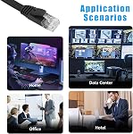 REXUS Retractable Cat 6 Flat Ethernet Network Cable 6.6 FT, 10 Gigabit High Speed LAN Wires Internet Patch Cable with RJ45 Connector for Xbox,PS4,Router, Modem,Switch(C6R20)