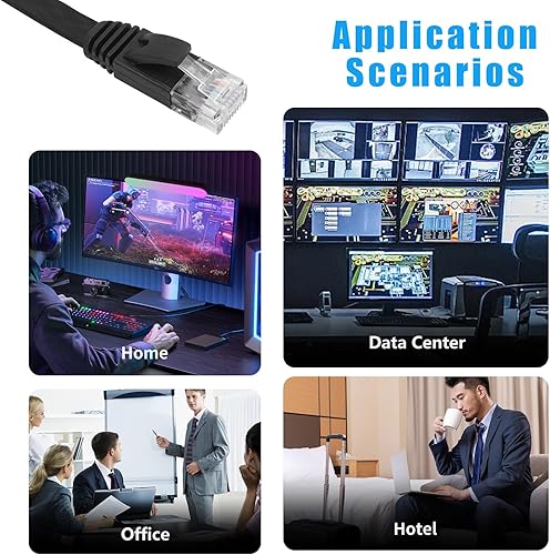 Miniatura 9 de REXUS Paquete de 2 cables de red Ethernet planos Cat 6 retráctiles de 6.6 pies, cables LAN de alta velocidad de 10 Gigabit con conector RJ45 para