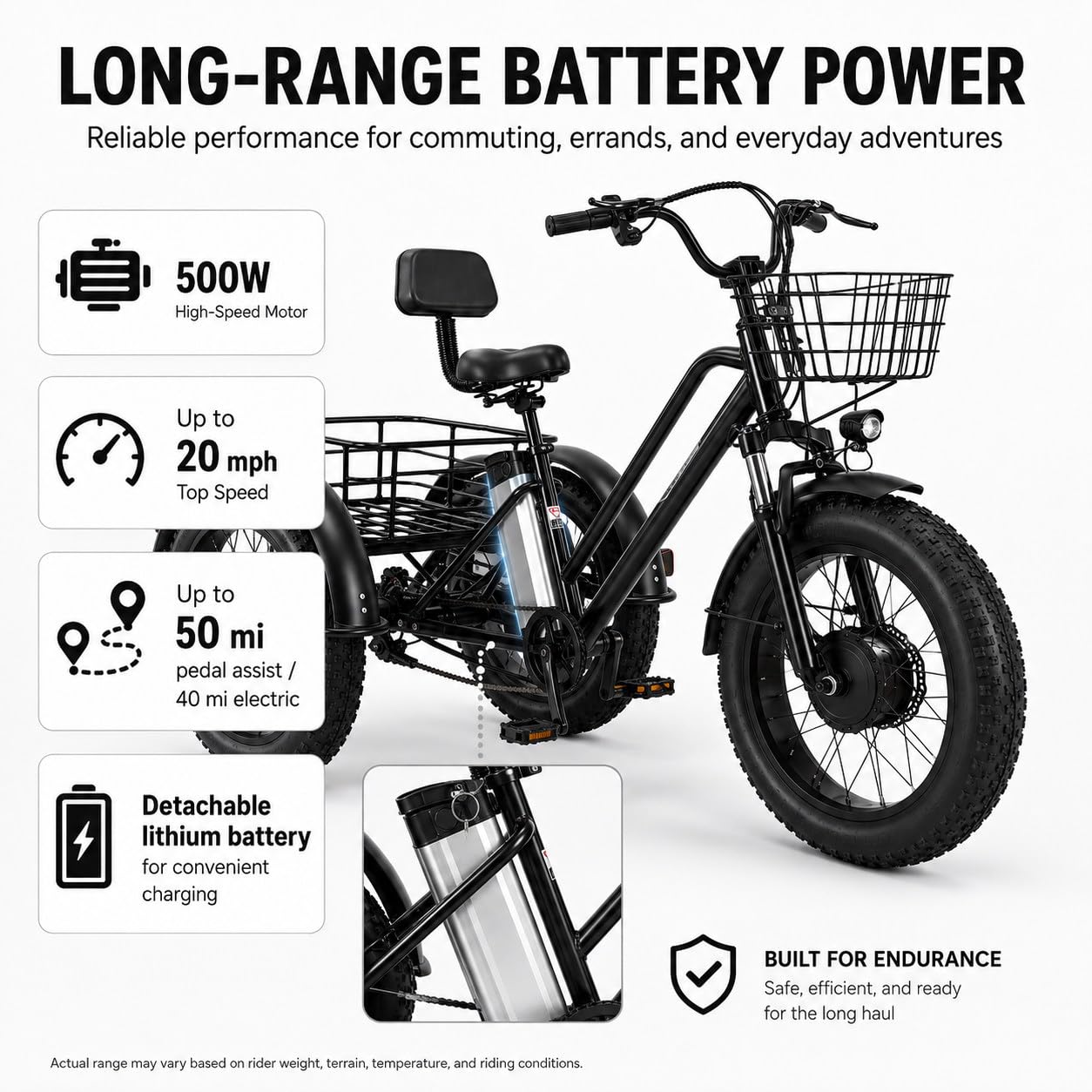 Triciclo Elettrico per Adulti 20" Ebike 3 Ruote con Gomme Fat