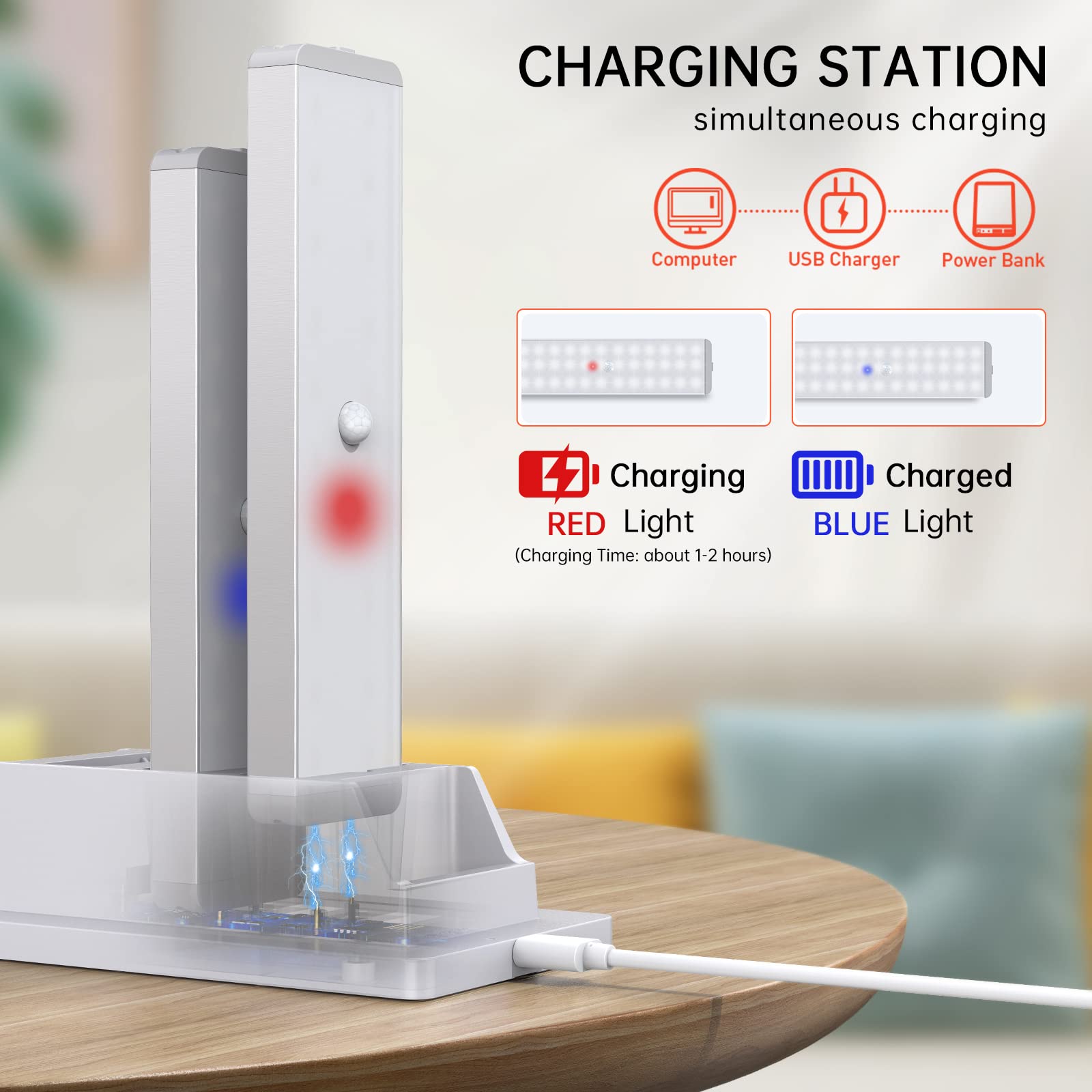 DAKOMM Closet Lights with Charging Station, 36-LEDs Cabinet Lights Rechargeable Dimmable Timing, Motion Sensor Lights Indoor Kitchen Cupboard Lights for Stairs Hallway Bedroom Drawer (3pcs)