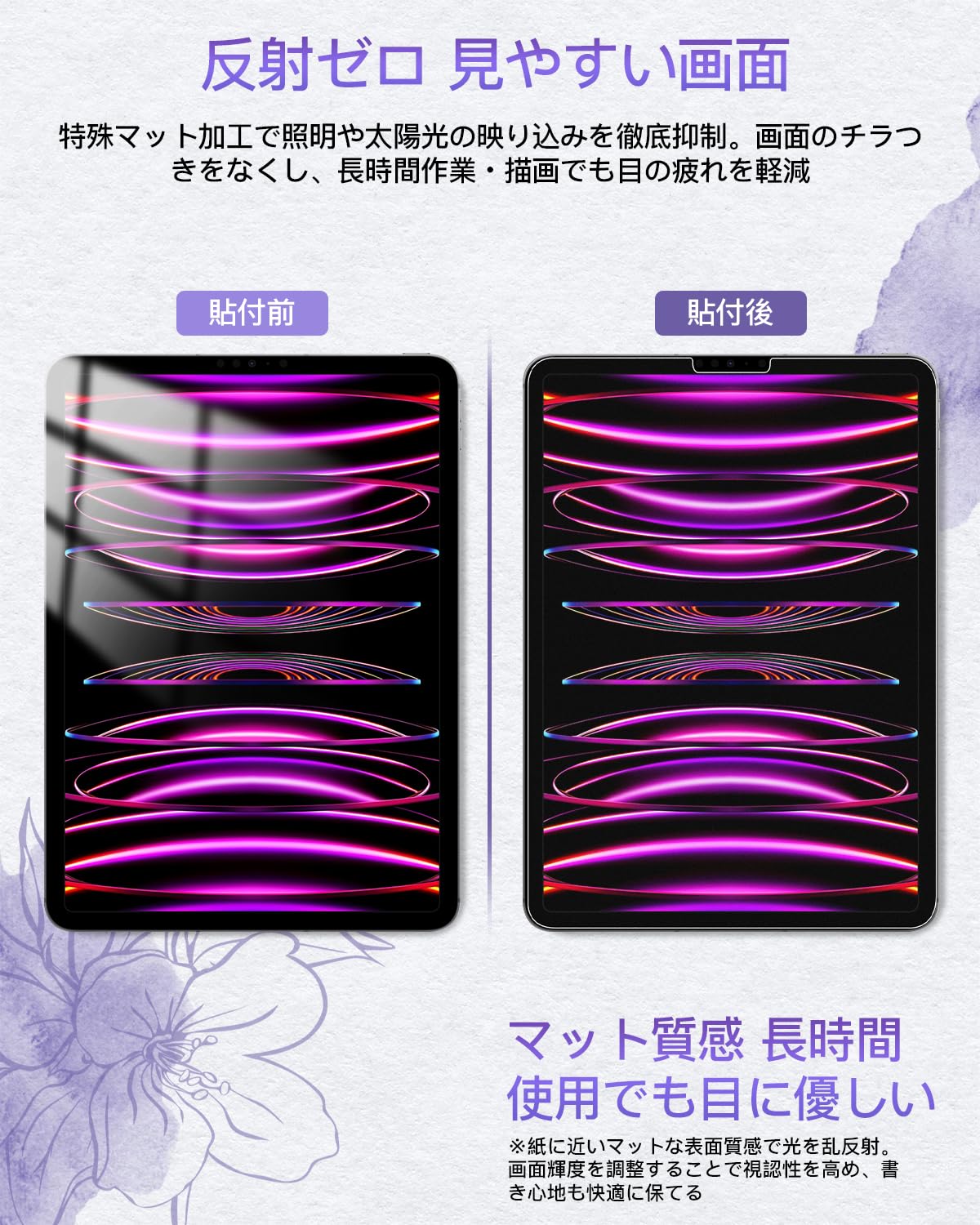Amazon.co.jp: iPad Air 第5世代 / iPad Air 第4世代 用 ペーパー