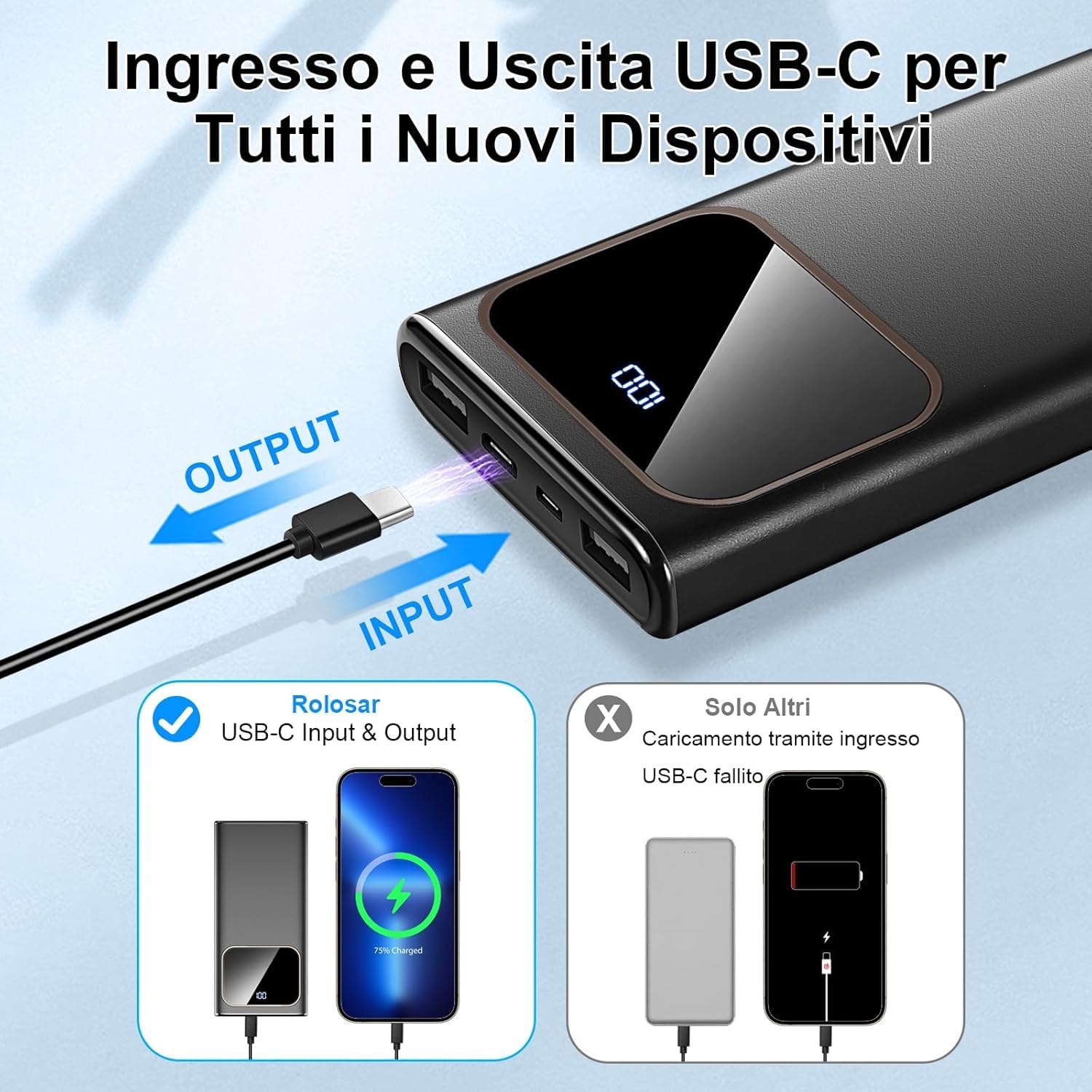 Power Bank, PowerBank 10000mAh PD 15W Ricarica Rapida con Ingresso e Uscita USB-C Batteria Esterna, Caricatore Portatile Display LED per iPhone 17/16/15/14/Pro/Pro Max