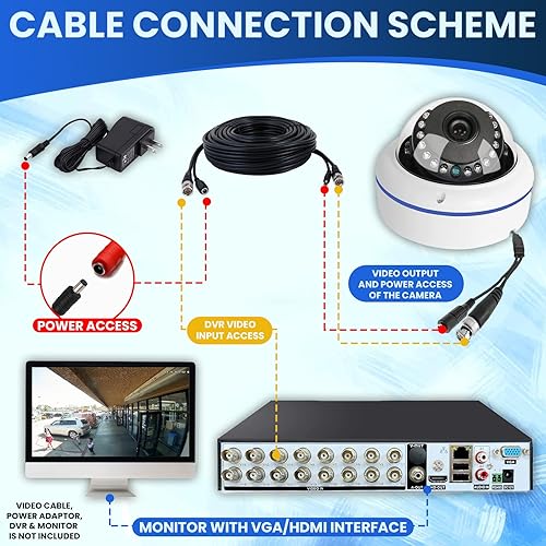 Miniatura 4 de HD 1080P 2MP 180 grados Cámara de seguridad de vigilancia coaxial con cable ojo de pez 0067in lente gran angular cámara domo para exteriores 4 en 1