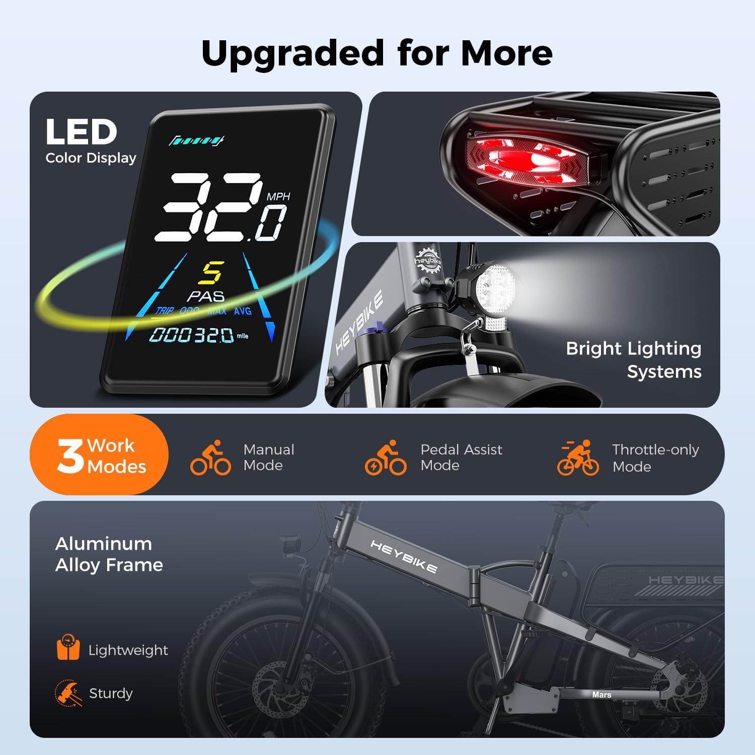 Heybike Mars 2.0/3.0 Foldable Electric Bike, UL2849 Certified, 70+Miles Long Range, 1400W/1800W Peak Motor 32MPH, 624WH Removable Battery, 20"*4 Fat Tire Ebike for Snow, Commute, Full Suspension