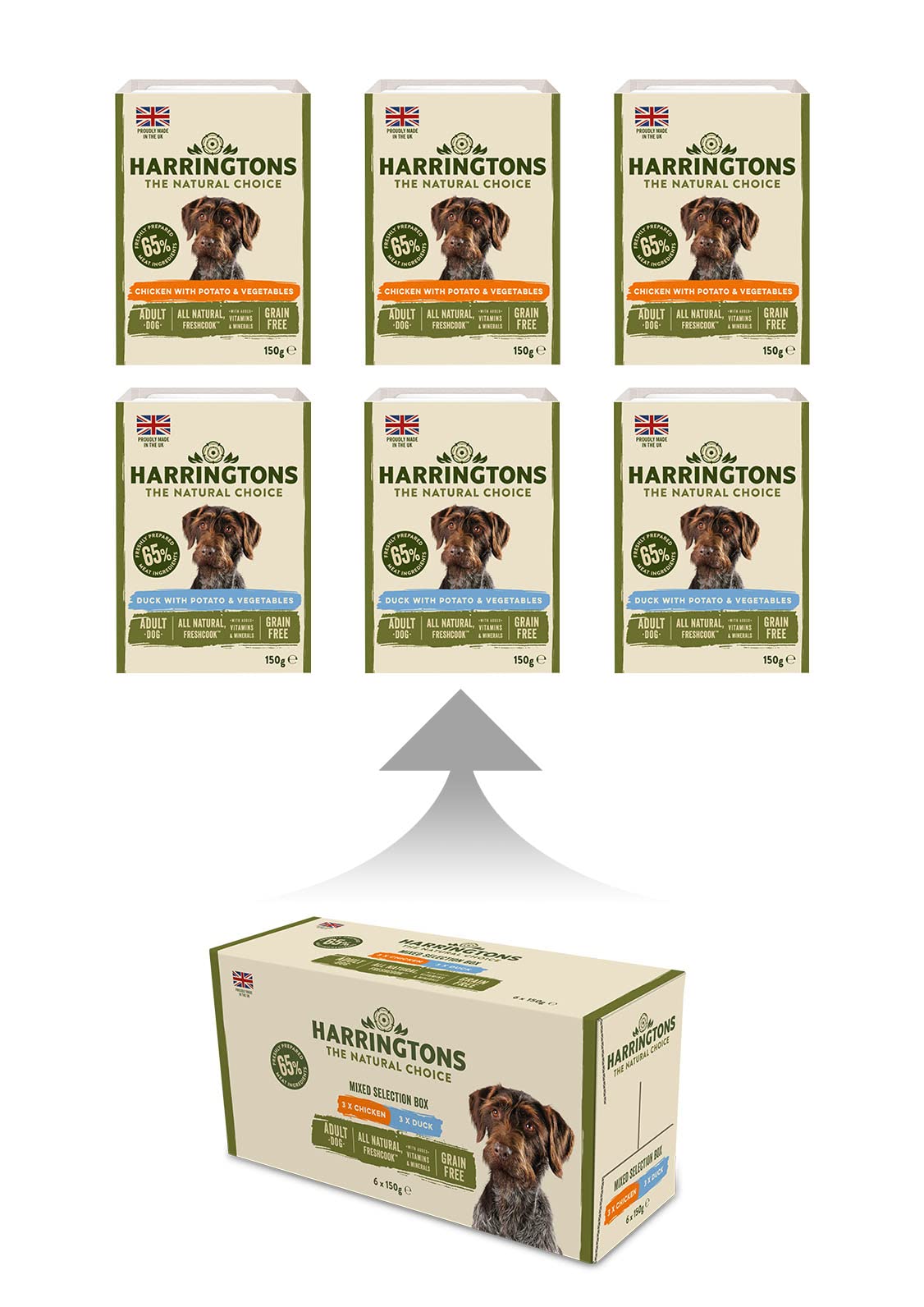 Buy Harringtons Grain Free Wet Dog Food Mixed Flavors 6x150g, Pack of 4