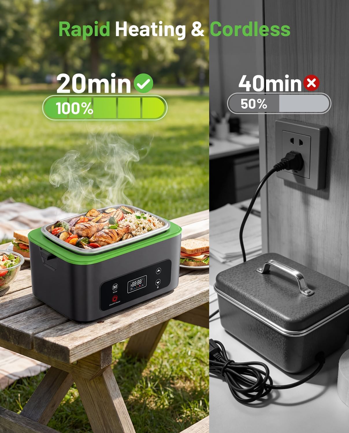 Heated Lunch Box, 100W Cordless Electric LunchBox with Scheduled Heating and Leakproof 1.2L Battery Operated Food Warmer for Car Travel Jobsite, Portable for Truck Drivers Workers Adults