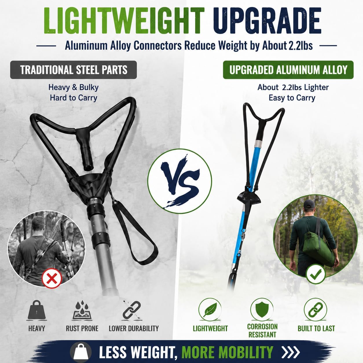 Trigger Tree Launcher with Lightweight Aluminum Pole,150FT Rope & Throw Bag | Arborist Throw Line Launcher Kit with Trigger, Fiberglass Pole for Tree Work, Rigging, Climbing and Precise Rope Placement