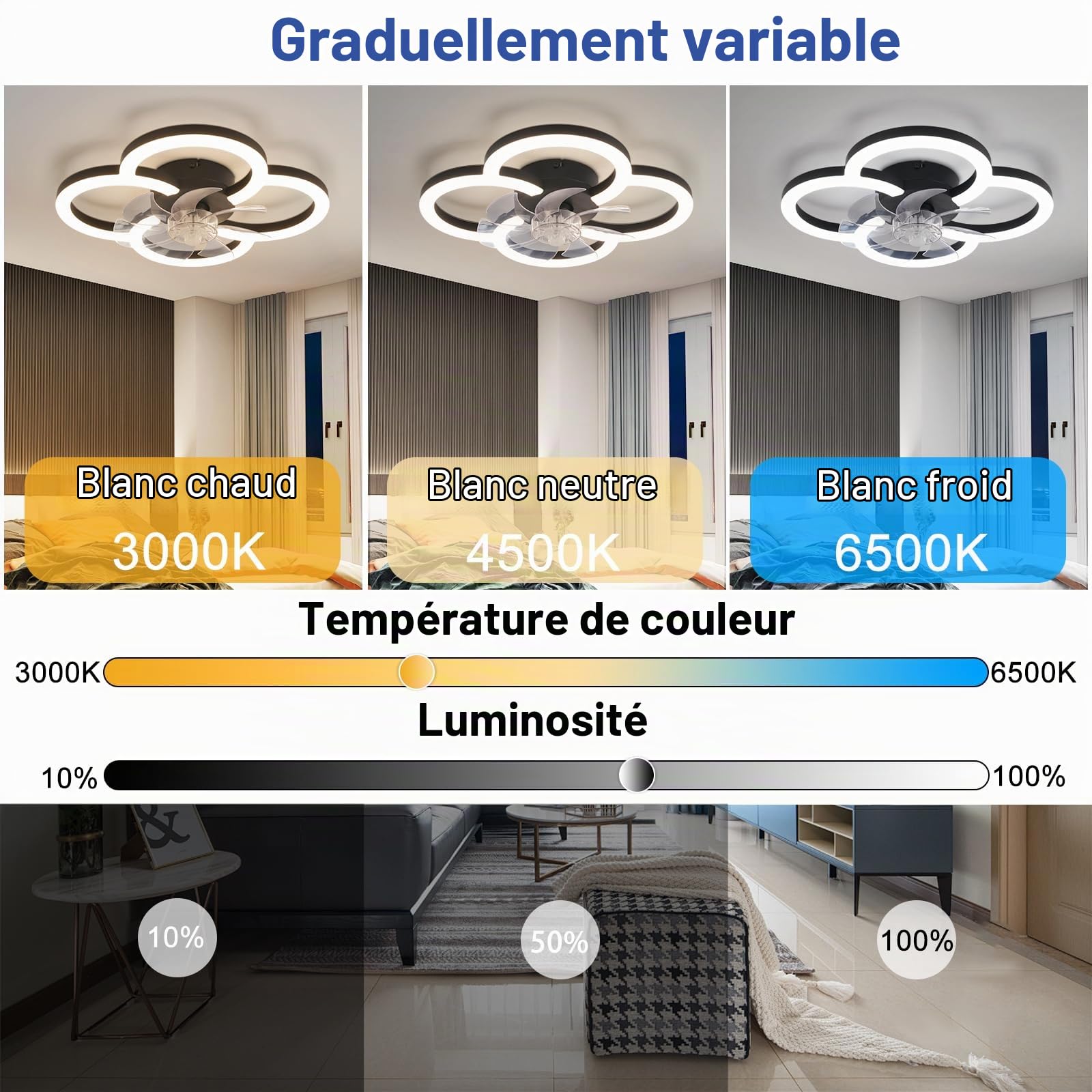 Homefire LED Ventilateur De Plafond Avec Lumiere 40W Noir Moderne Dimmable