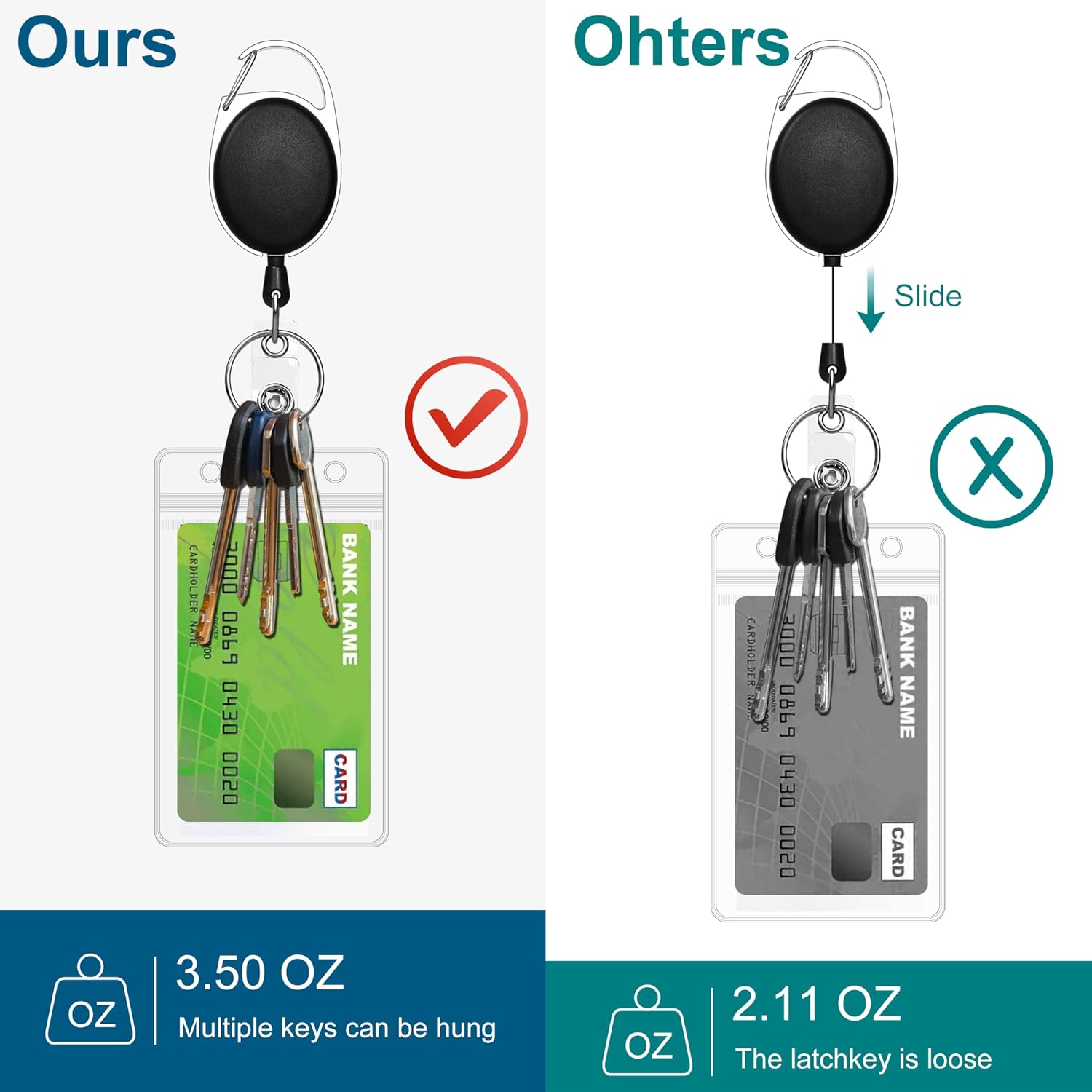 100 Pcs Retractable Badge Reels & ID Badge Holder, Heavy Duty Badge Holder Clips Bulk ID Card Key Holders with Ring for Nurse Office Work Employee School Supplies - Image 3