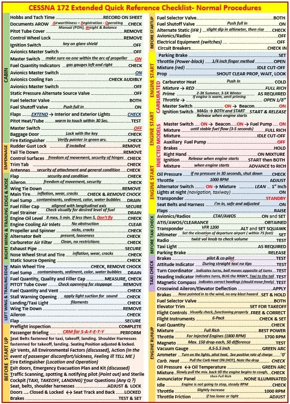 MELARQT Cessna 172 Extended Quick Reference Checklist for Student Pilots