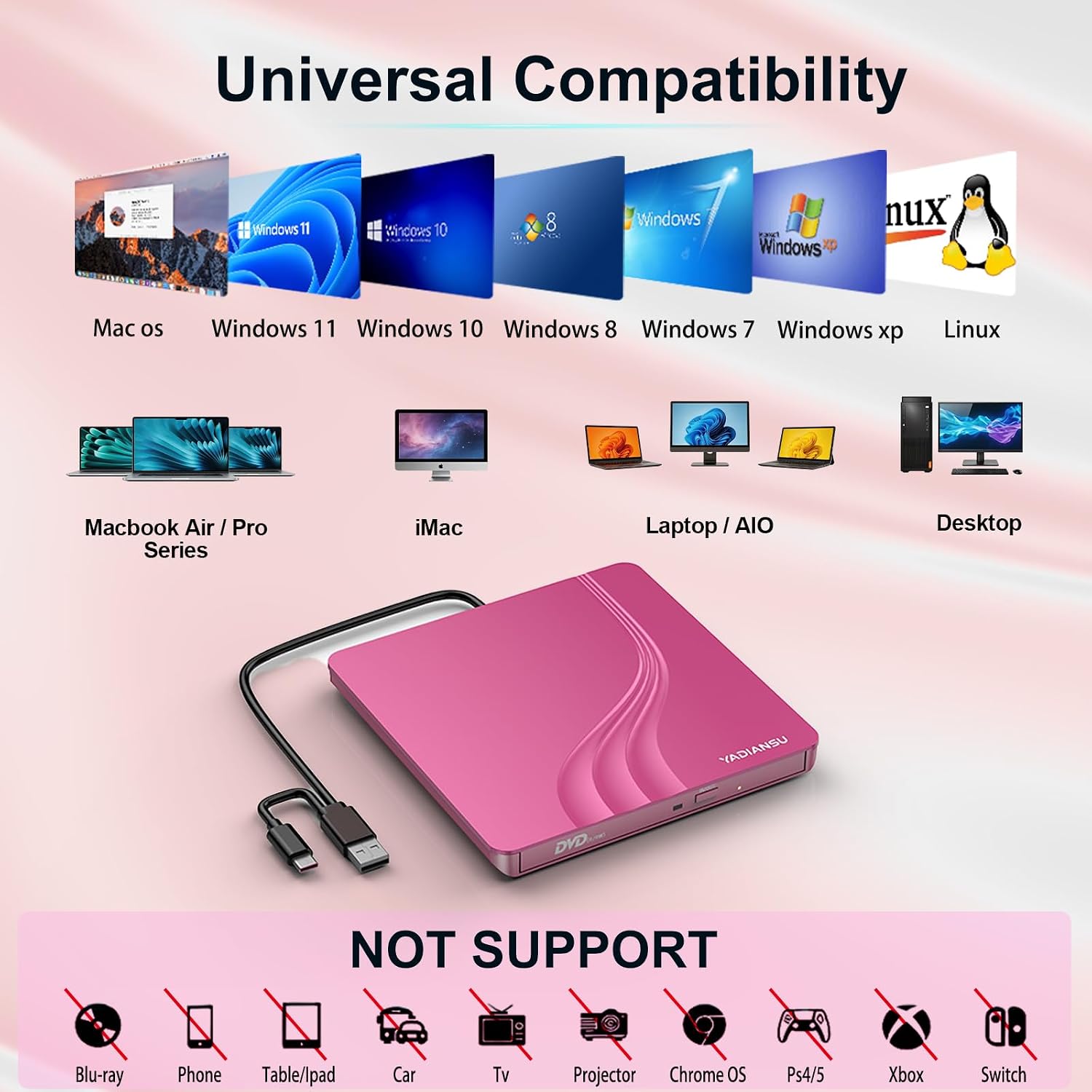 External CD DVD Drive, 0.5″ Ultra Slim USB 3.0 Type-C DVD Player, CD DVD+/-RW Optical Drive, Portable DVD CD Burner Reader Writer Recorder for Laptop, Desktop, Mac, Windows 11/10/8/7, Linux, Pink