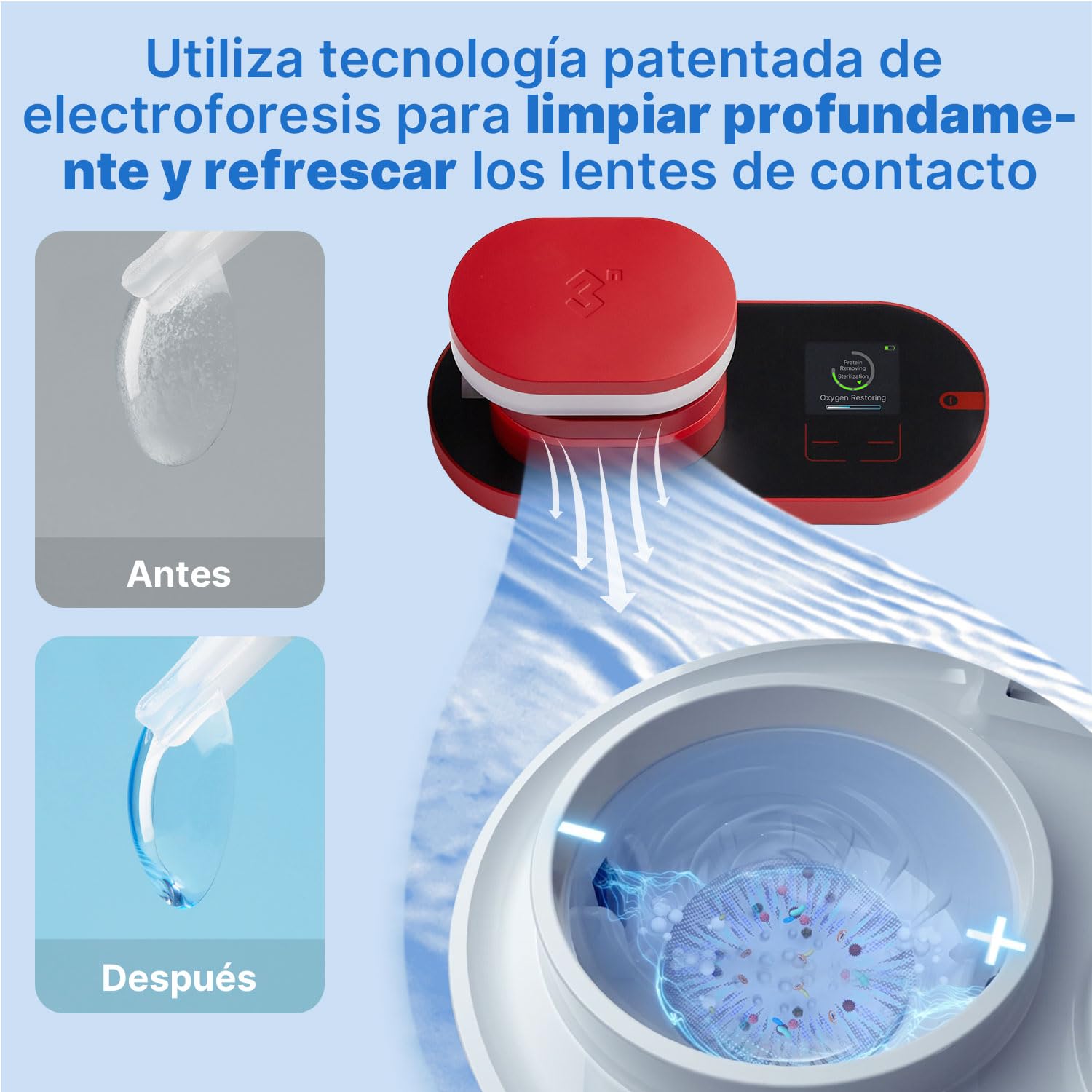 3N Limpiador de Lentes de Contacto ReO2, Tecnología de Electroforesis, Aprobación FDA 510K, con Espejo y Pinza, Limpieza Profunda de Lentes Suaves y de Contacto de Color (Rojo)