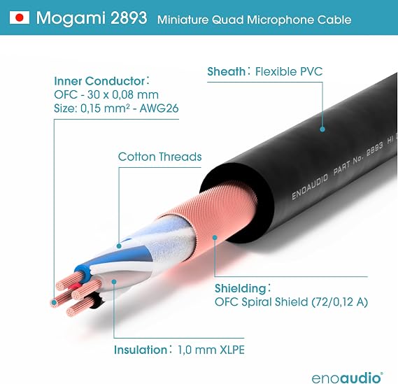 enoaudio Mogami 2893 Bantam Patch Cable | Neutrik Gold 4.4mm TT | HiFi - Yellow, 1.0 m