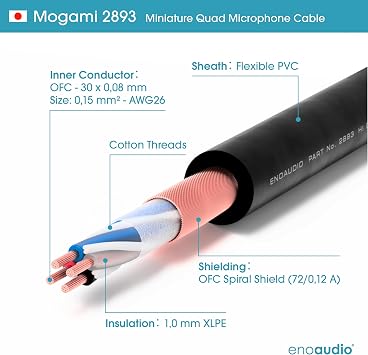 enoaudio Mogami 2893 Bantam Patch Cable | Neutrik Gold 4.4mm TT | HiFi - Yellow, 1.0 m