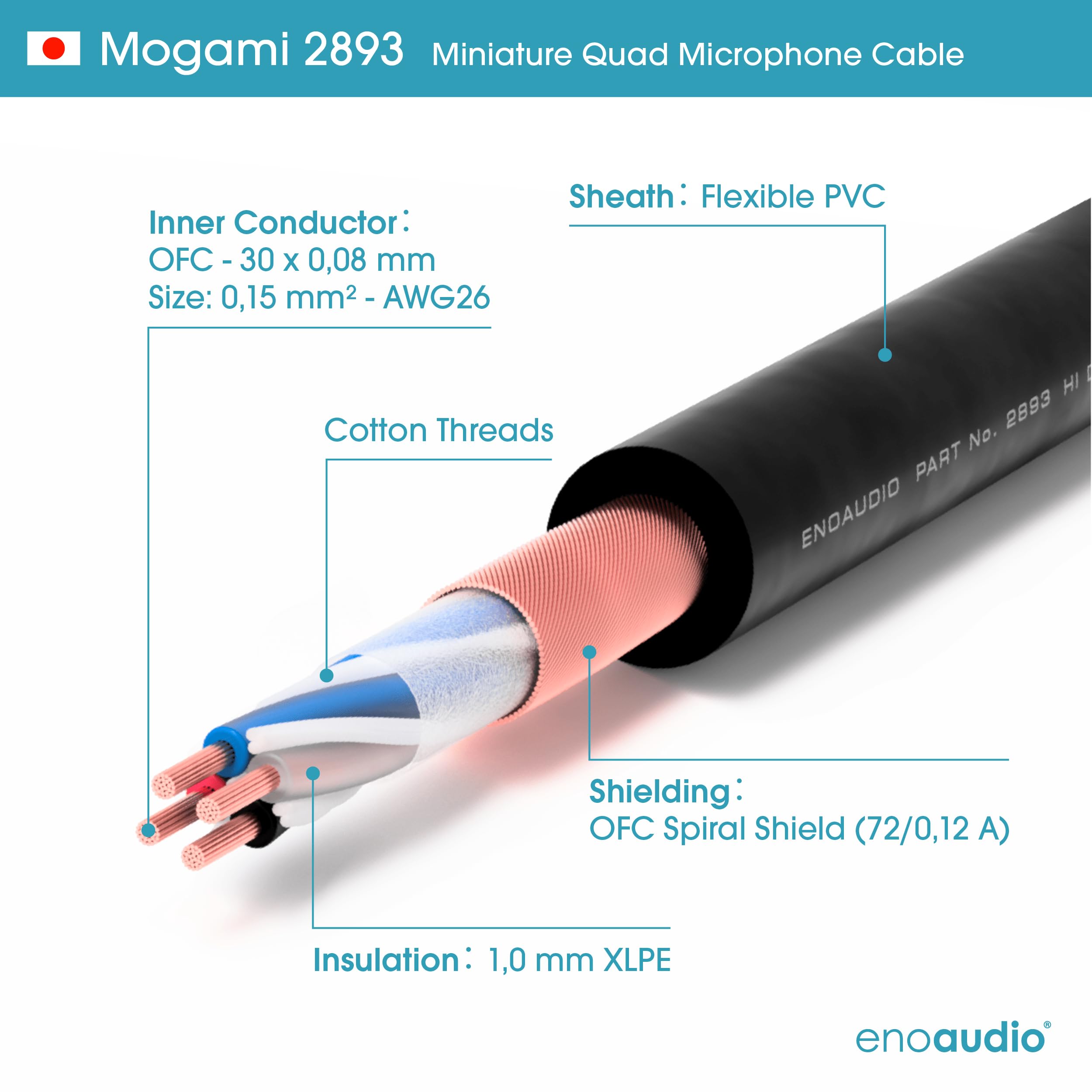 enoaudio Mogami 2893 Quad Cámara micrófono Cable | Neutrik 3,5mm L Angle – XLR hembra - 70 cm