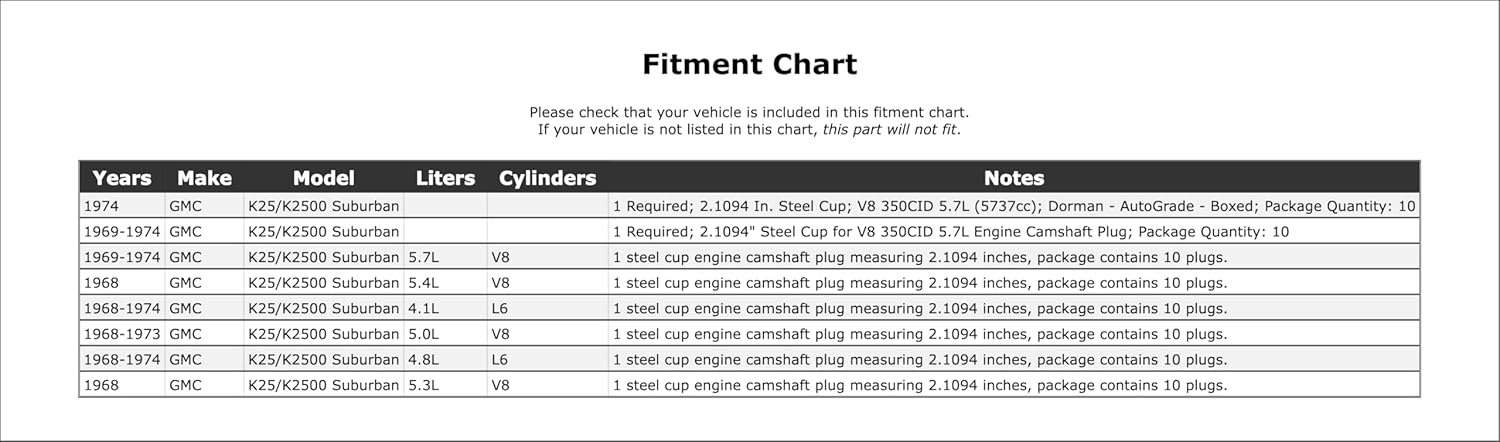 Engine Camshaft Plug Compatible With GMC K25/K2500 Suburban 1974 1973 1972 1971 1970 1969 1968 P-1502108