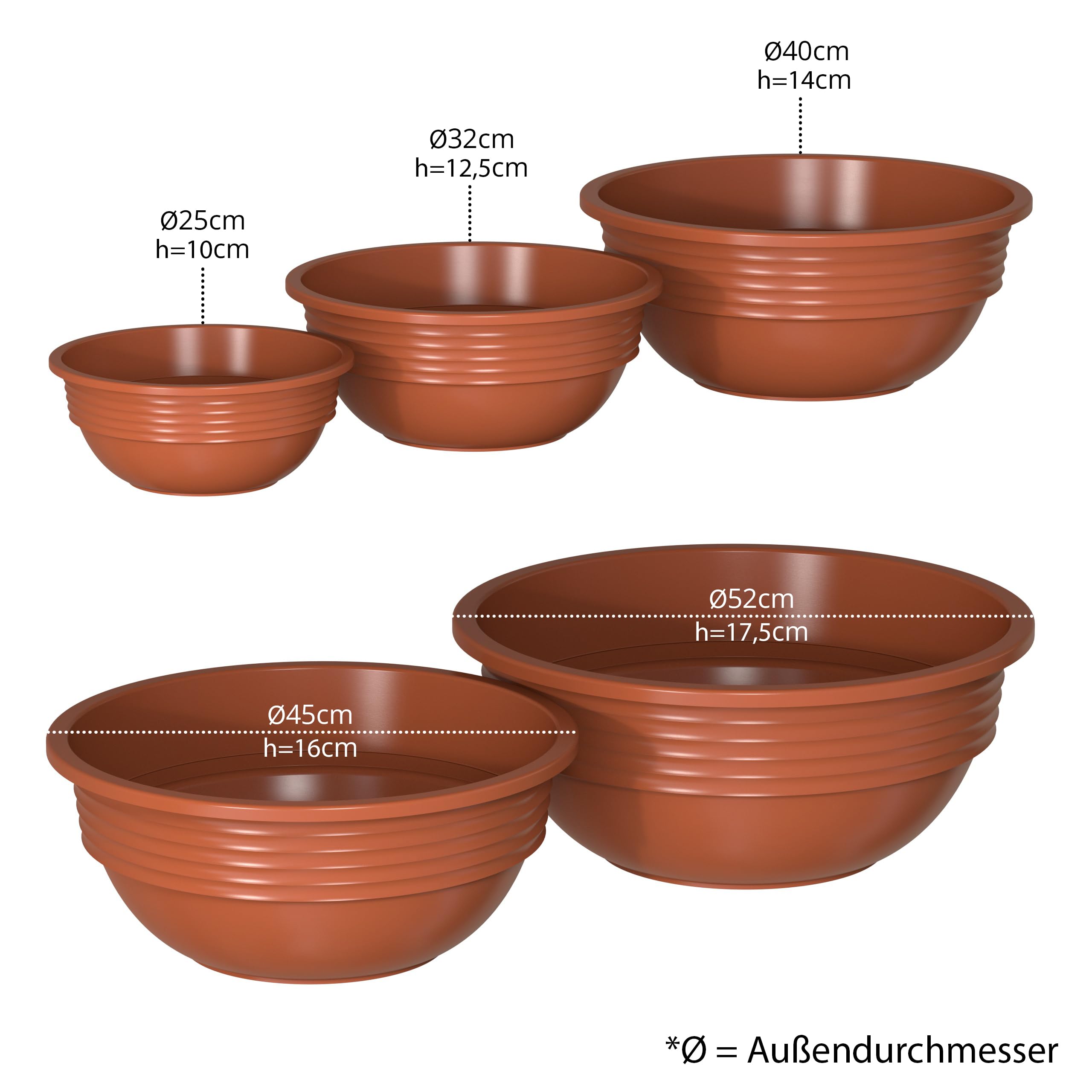 Plastard Blumenschale 45 cm Durchmesser Terrakotta Pflanzschale aus  Kunststoff witterungsbestndiger Pflanztopf fr Garten Balkon Terrasse  runde Pflanzschale groes Pflanzgef ohne Lcher: Amazon.de: Garten